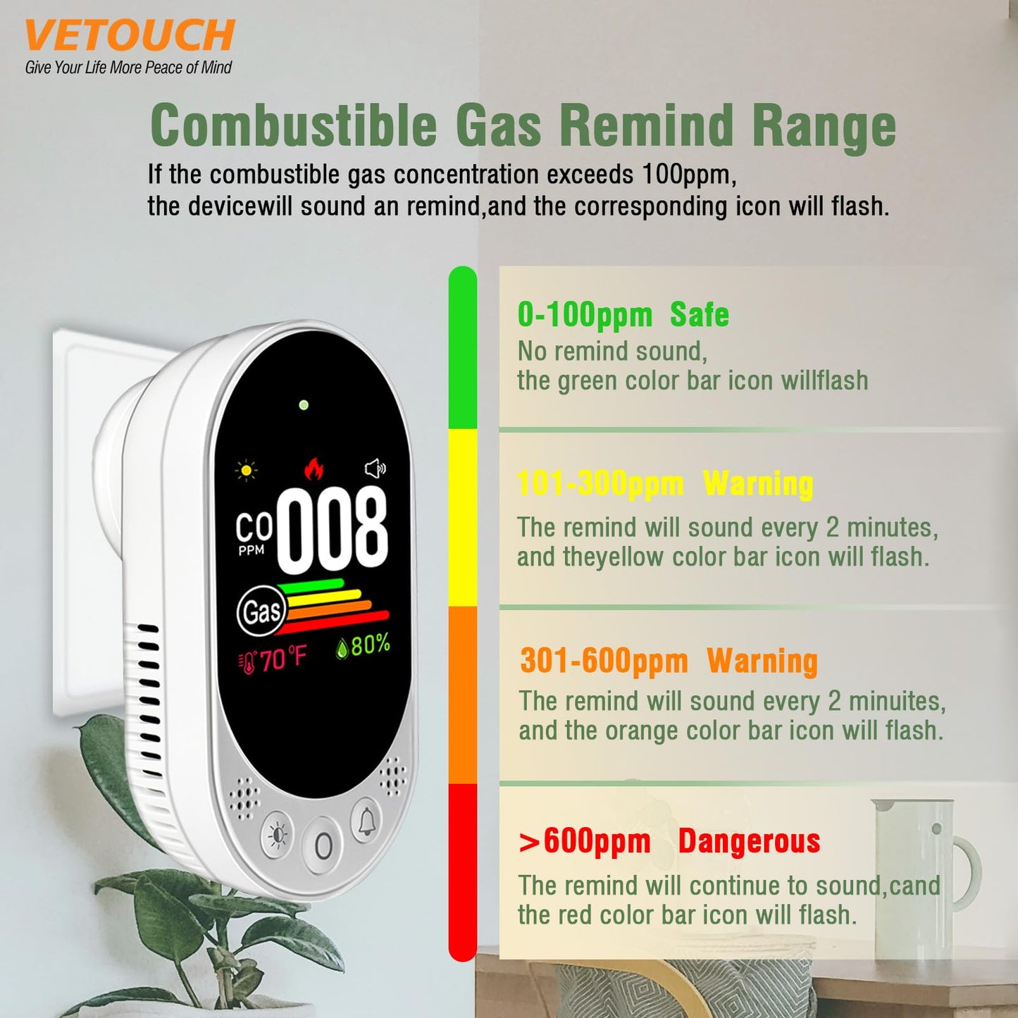 VETOUCH Plug-in Combination air Detector, 4 in 1 Combination Natural Gas and Carbon Monoxide Detector, detects CO, Gas,and Humidity Values. for Home, Bedroom, Kitchen, RV, 1 Pack