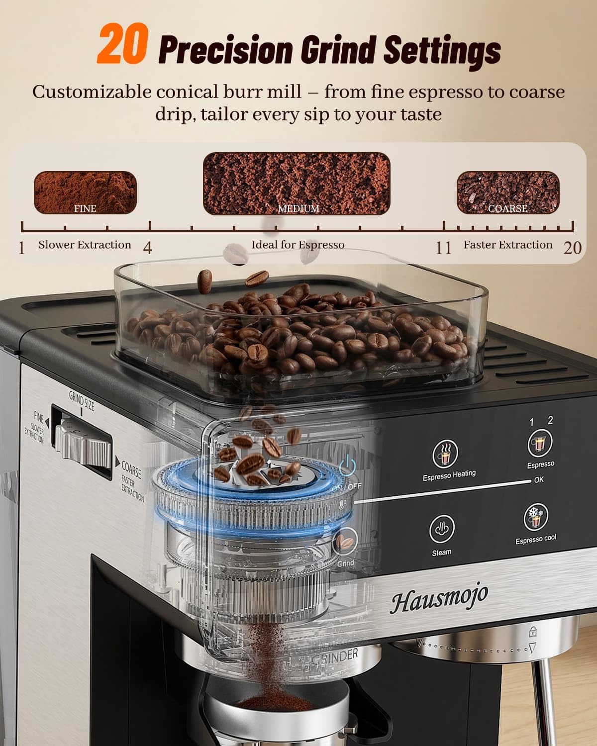 Hausmojo Espresso Machine with Grinder, 20Bar Expresso Coffee Machines with Milk Frother, Professional Compact Stainless Steel Coffee Maker for Espresso, Latte & Cappuccino, Perfect for Home Use
