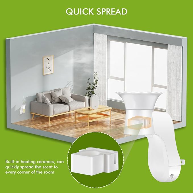 Wall Fragrance Plug in Air Freshener- Plug in Diffuser with Night Light Compatible with Bath and Body Works Wallflowers Refill, ETL Certified Rotatable plug, Scent Control Plug for Home Office (2PCS)