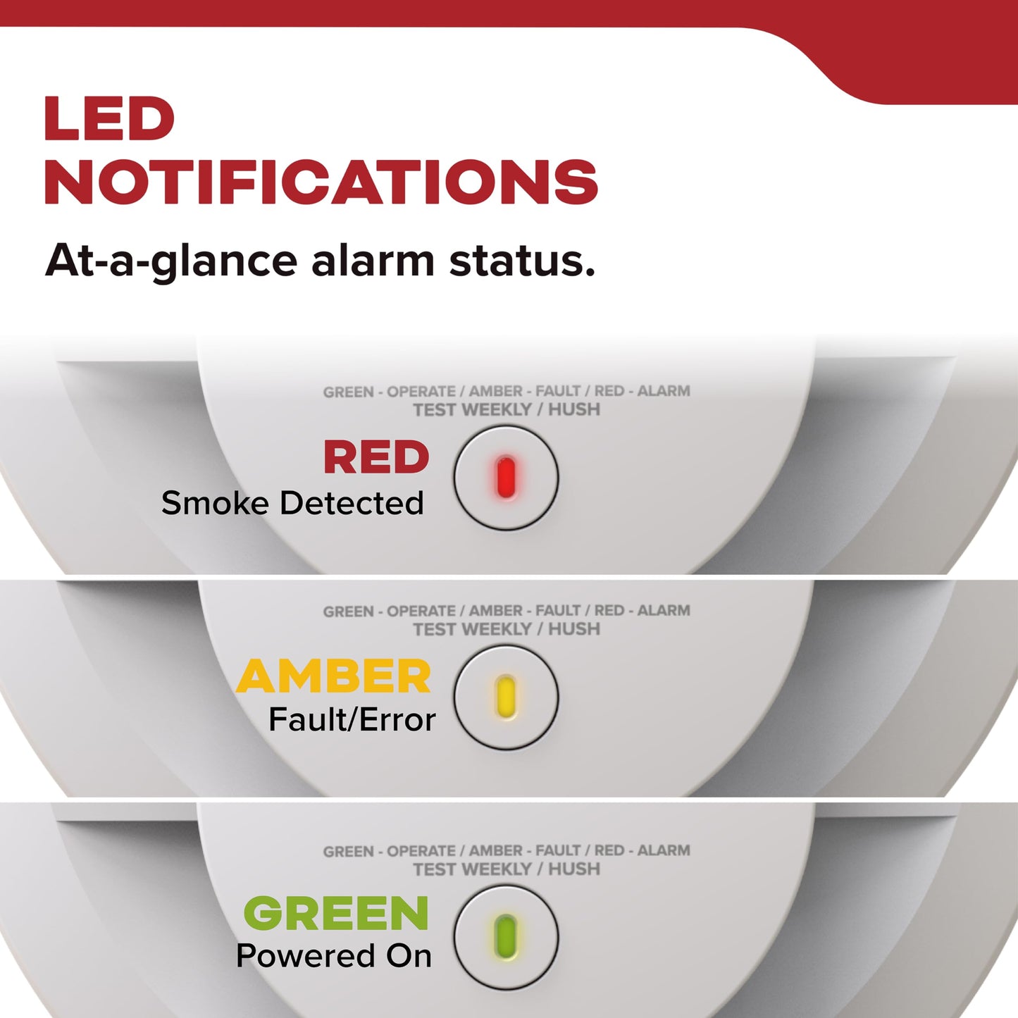 Kidde Smoke Detector, AA Battery Powered, LED Warning Light Indicators, 20SDR