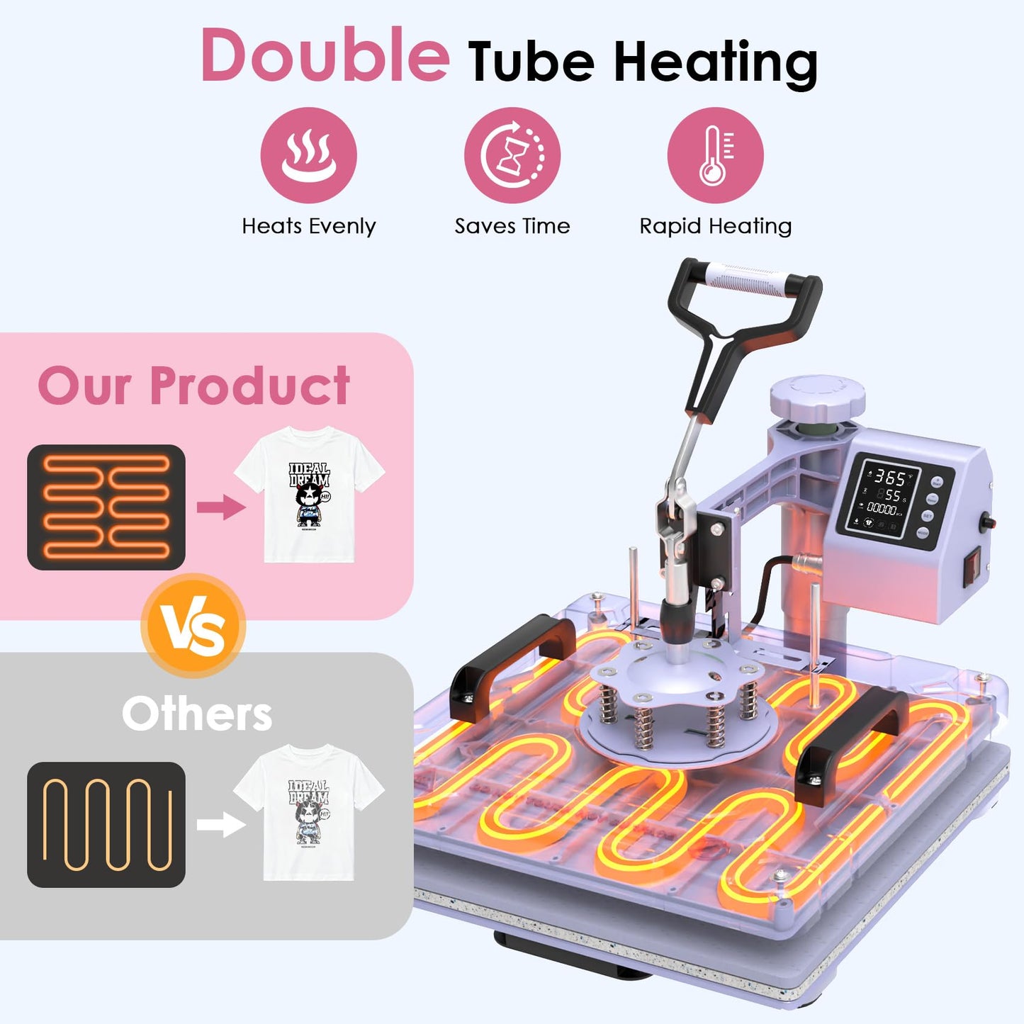 Seeutek 8 in 1 Heat Press Machine 15x15 Inch, Swing Away Digital Sublimation Heat Transfer Press with 20oz & 30oz Tumbler Attachments for T-Shirts, Mugs, Hats & Plates, Lavender