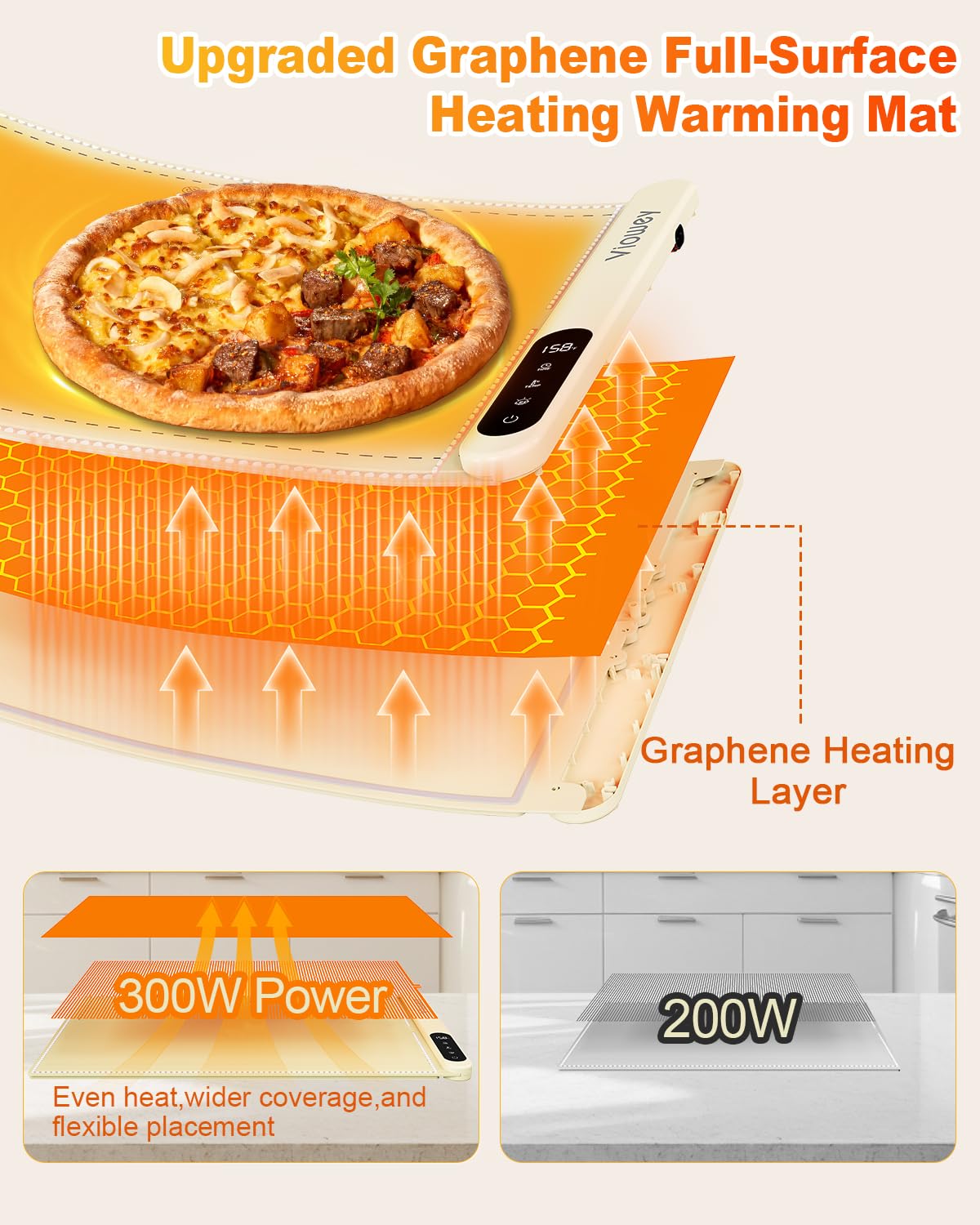 Food Warming Mat with Light, Electric Warming Tray with 6 Temperature Settings and 6 Hours Timer, Upgrade High-tech Graphene Heating Film, Versatile Food Warmer for Parties, Buffets, and Home Use
