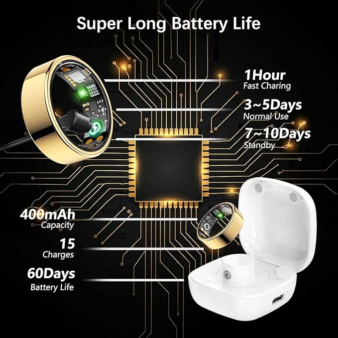 Smart Health Ring for Women Men, Fitness Tracker Ring with Heart Rate, Blood Oxygen, Sleep Tracker, Step Tracker, No Subscription Fee, IP68 Waterproof Smart Ring for iPhone & Android (Gold, 10#)