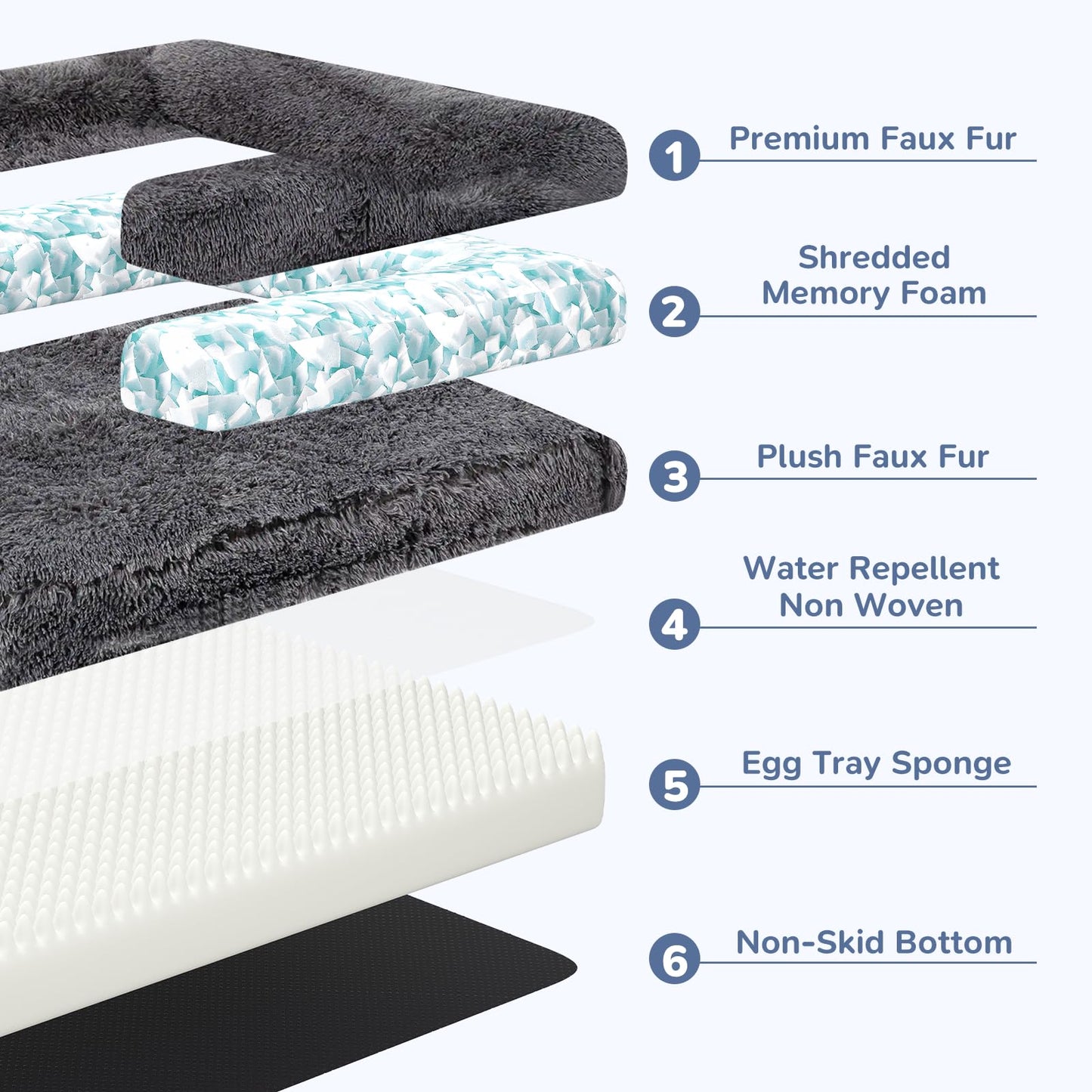 OtterOasis 72" Foldable Human Dog Bed for Adults, Fluffy Faux Fur with Blanket, Orthopedic Washable Dog Bed with Memory Foam and Water Repellent Liner Extra Large Thick for Pet