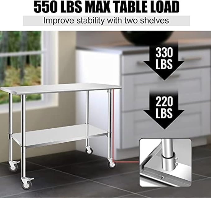 Stainless Steel Table - Metal Table Cart - Commercial Workbench with Caster Wheel - NSF Certified - for Restaurant, Warehouse, Home, Kitchen, Garage,48''x24''