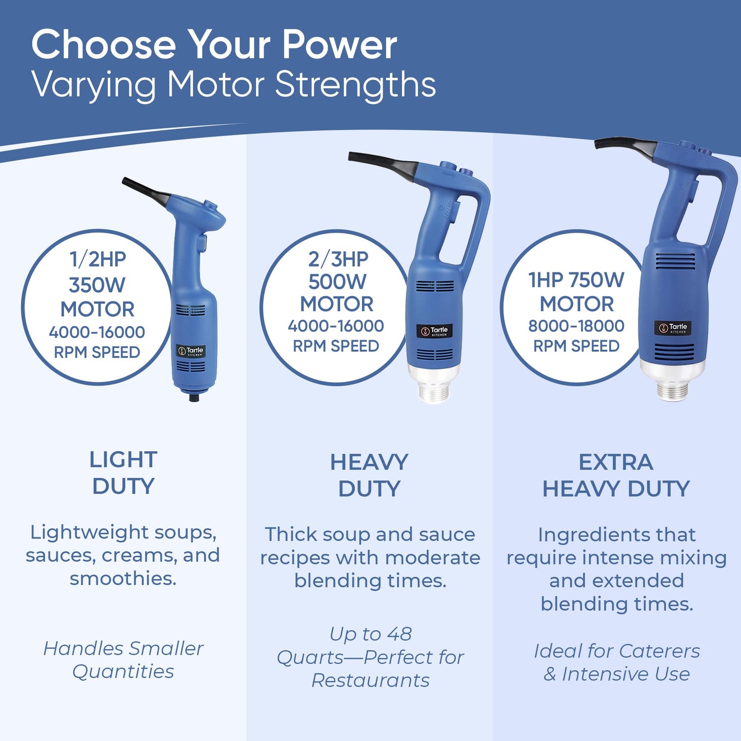 TK Tartle Kitchen Commercial Immersion Blender, Variable Speed, Heavy Duty 500W, 4000-16000 RPM, 20inch Shaft