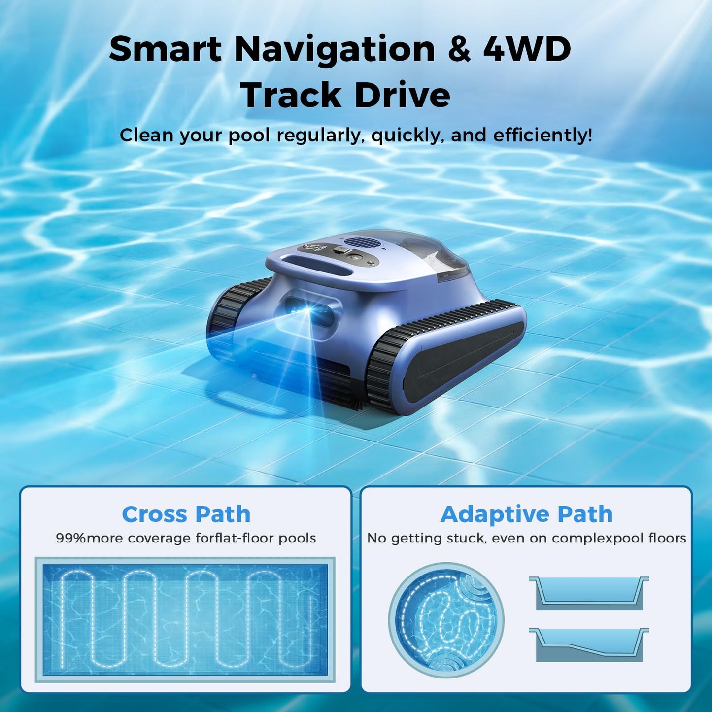 Automatic Robotic Pool Cleaner,3 in 1 Cordless Pool Vacuum for Inground Pools Floor&Wall&Waterline Cleaing up to 2150 SqFt,4800GPH Powerful Suction Robot Cleaner 180Min Battery Life,Track Drive