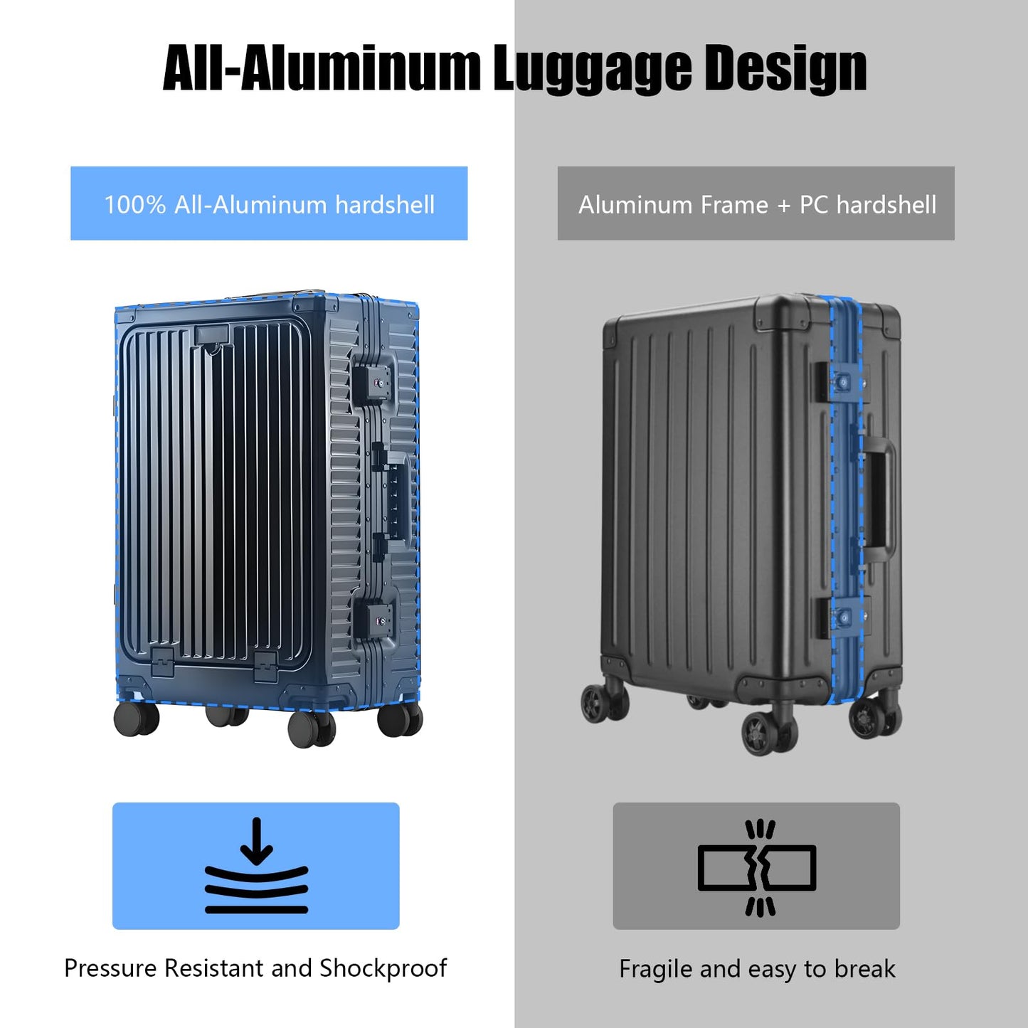 YYW All Aluminium Luggage With Spinner Wheels Lightweight PC hardside Rolling Suitcase, Built-In TSA lock Carry on Suitcase, with Cup Holder, USB Port, Phone Holder (Gray,20inch/35x23x55cm)