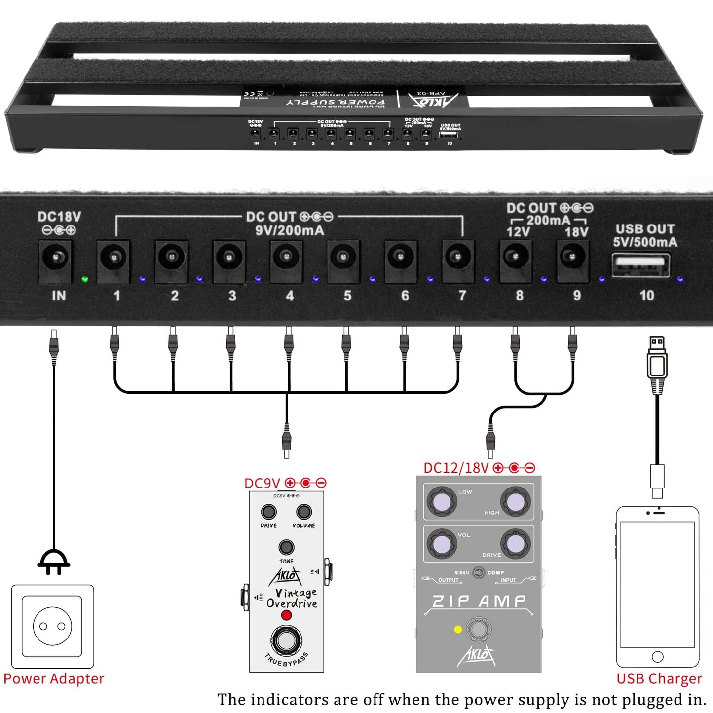 Aklot Guitar Pedal Board With Built-In Power Supply Guitars Effect Pedalboard Aluminium Alloy Power Supply 19 X 5 With Bag, Peda