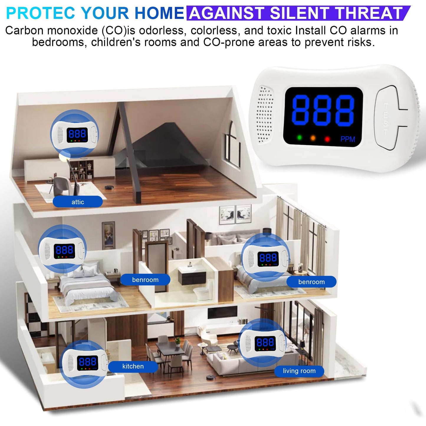 3 Packs Carbon Monoxide Detectors,CO Alarm Detector Monitor Battery Operated with PPM Value Display,Carbon Monoxide Alarm with Sound &Light Warning,Accurate & Easy to Read,for Home Kitchen Office