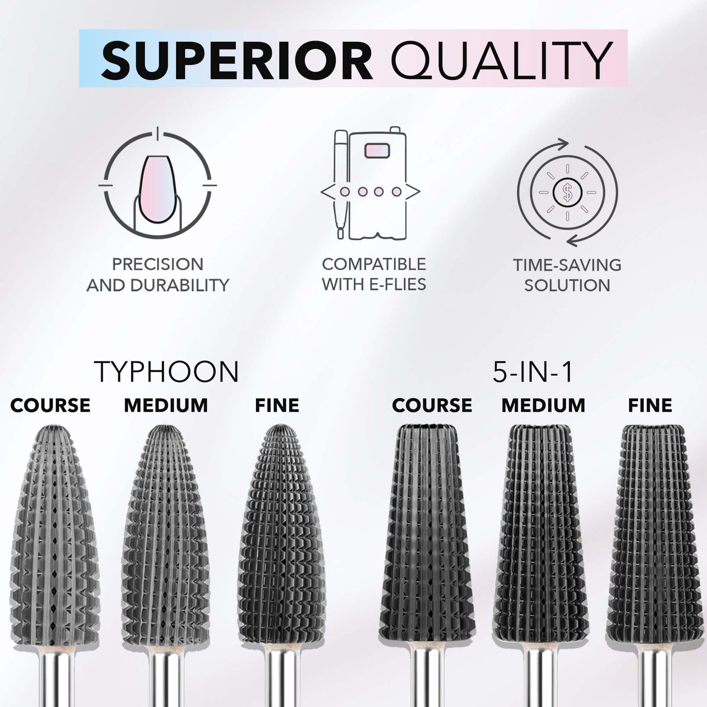 Kiara Sky Under Nail Cleaner Medium Drill Bit | CarbideX-Cut Design | for Beyond Pro Drill | Black