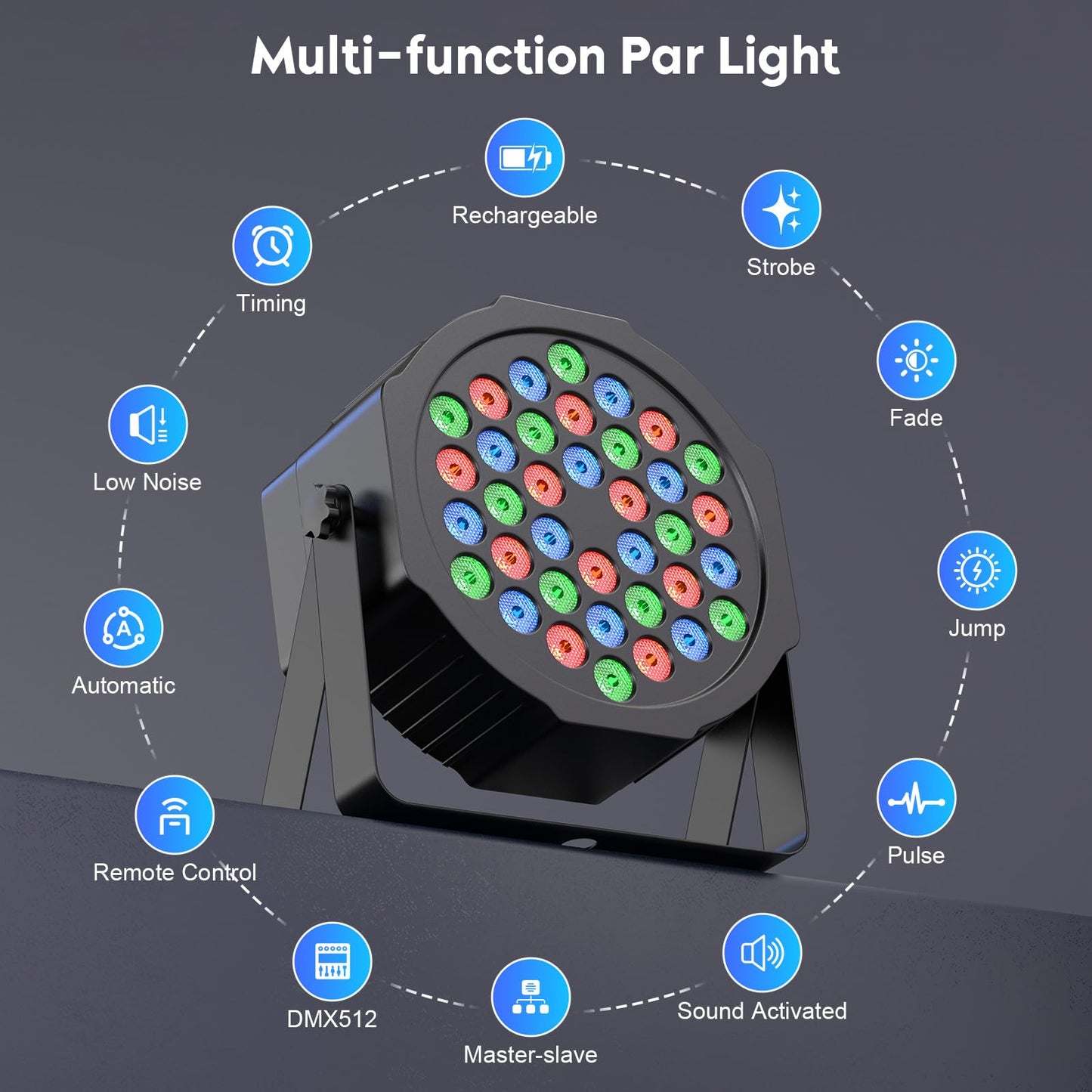 36 Led Par Light, 36W Rechargeable Stage Lights Rgb Dmx Remote Control Battery Powered Uplights For Events Wedding Dj Live Show