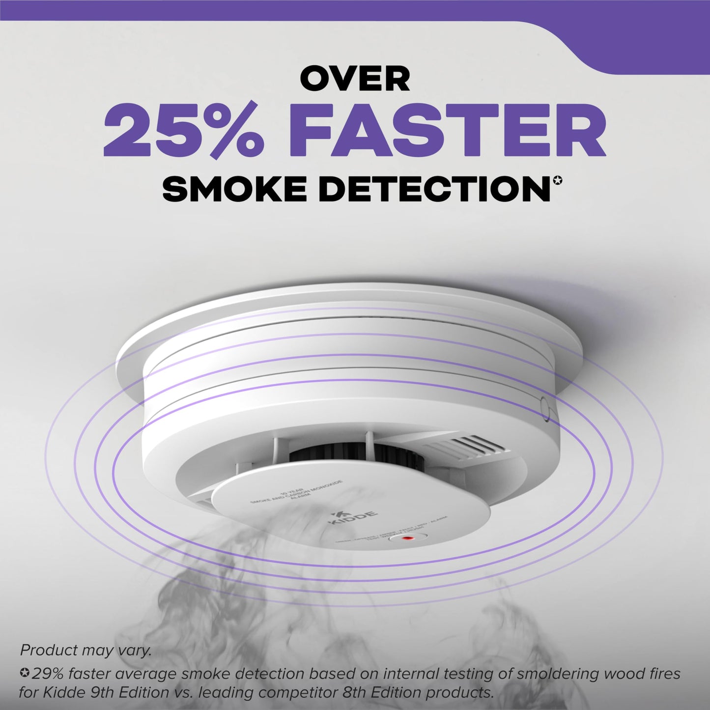 Kidde Hardwired Smoke & Carbon Monoxide Detector, AA Battery Backup, Voice Alerts, Interconnectable, LED Warning Light Indicators, 2 Pack