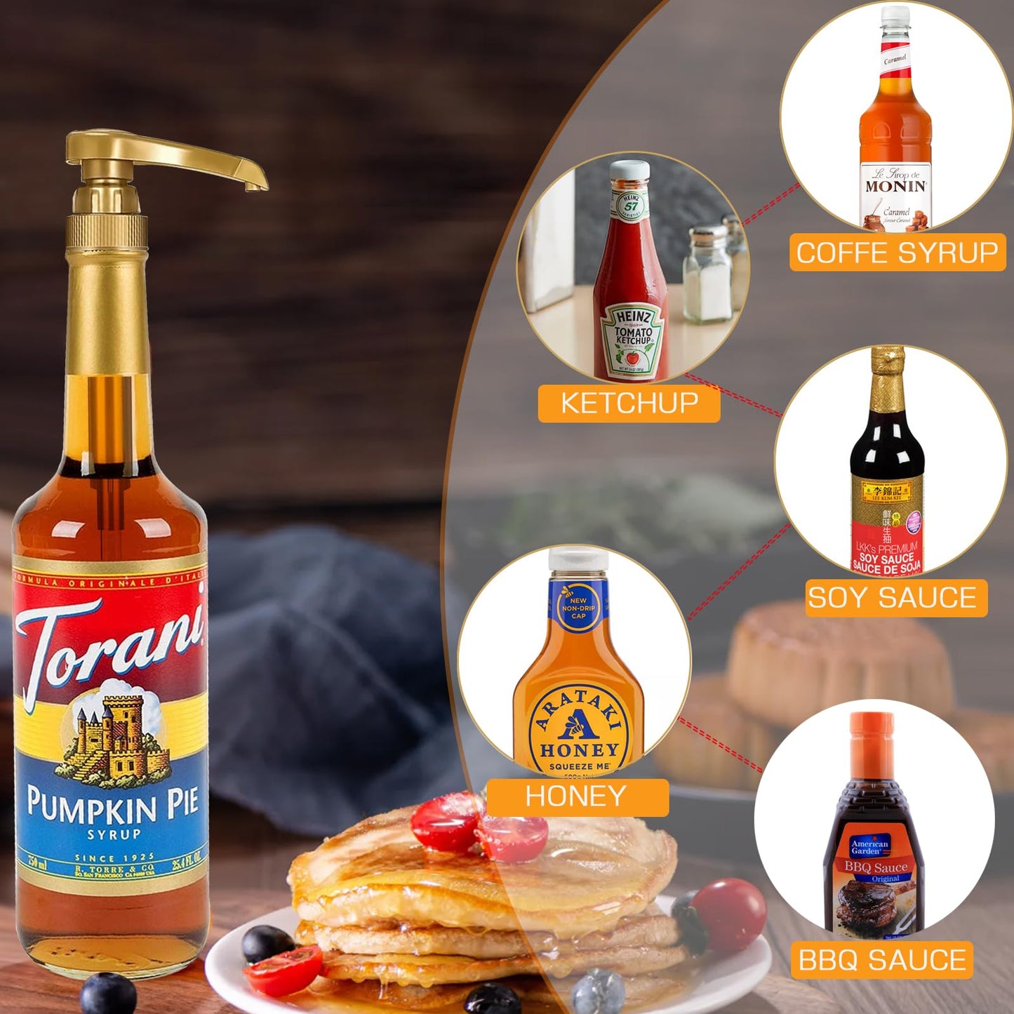 3Pack Coffee Syrup Pump, Compatible with Toran i, DaVinci, Jordans Skinny Syrups - Toran i Syrup Pump Dispenser Fits 25.4 Oz/750Ml Bottles, For Coffee Flavoring Syrups, Teas, Snow Cones, Smoothies