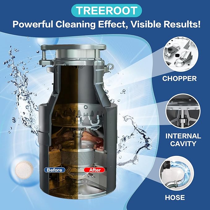 Treeroot 30 Pack Garbage Disposal Cleaner Tablets, Deodorizer, Foaming Sink Cleaner, Fresh Citrus Foaming Tablets for Garbage Disposal, Clean Kitchen Sink and Eliminate Odors, 1 Year Supply