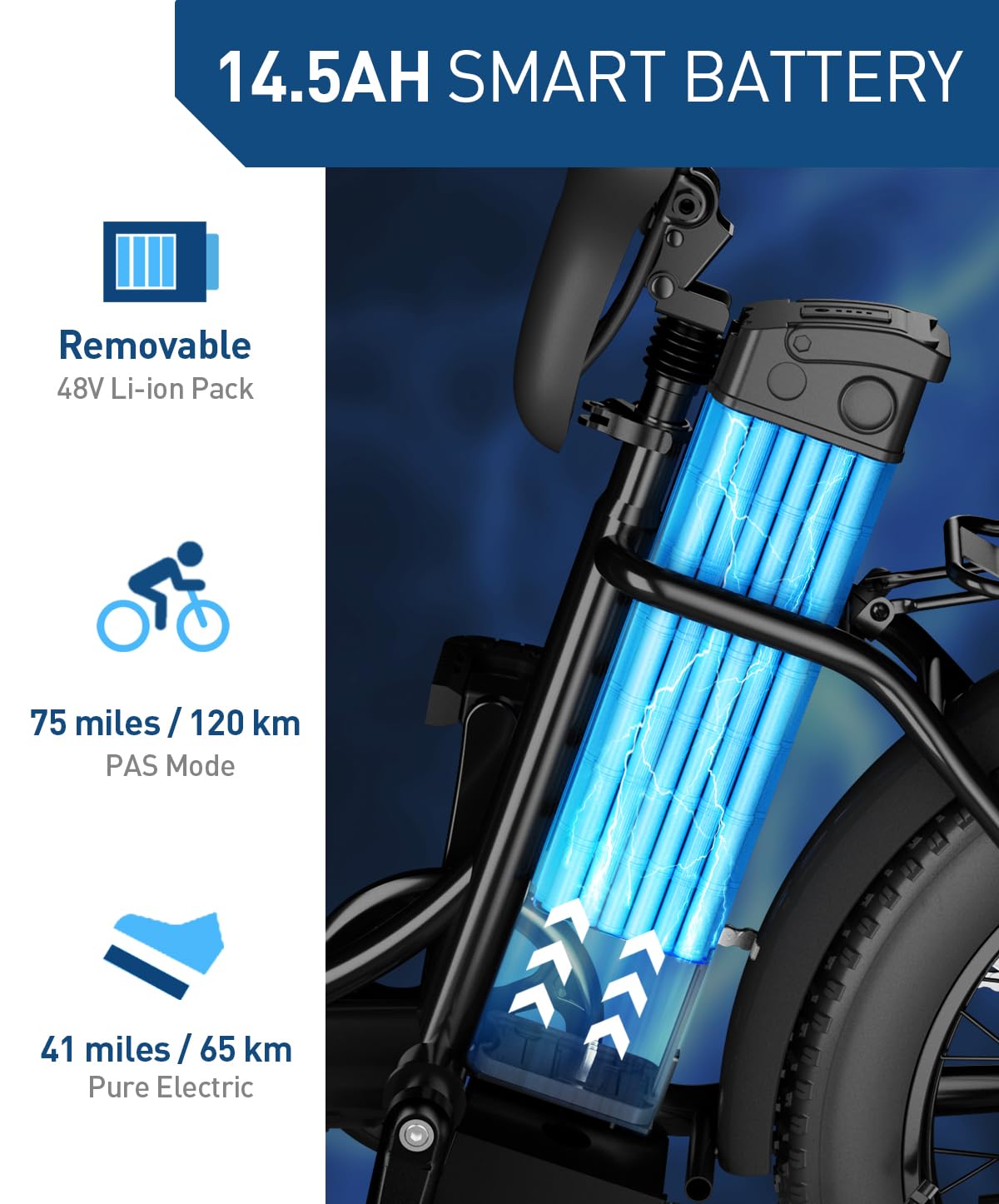 Hiboy EX6F Folding Electric Bike for Adults – 750W Motor, 20x4.0 Fat Tires, Removable Battery, 7-Speed, LCD Display, Phone Mount for Commuting & Adventure (White)
