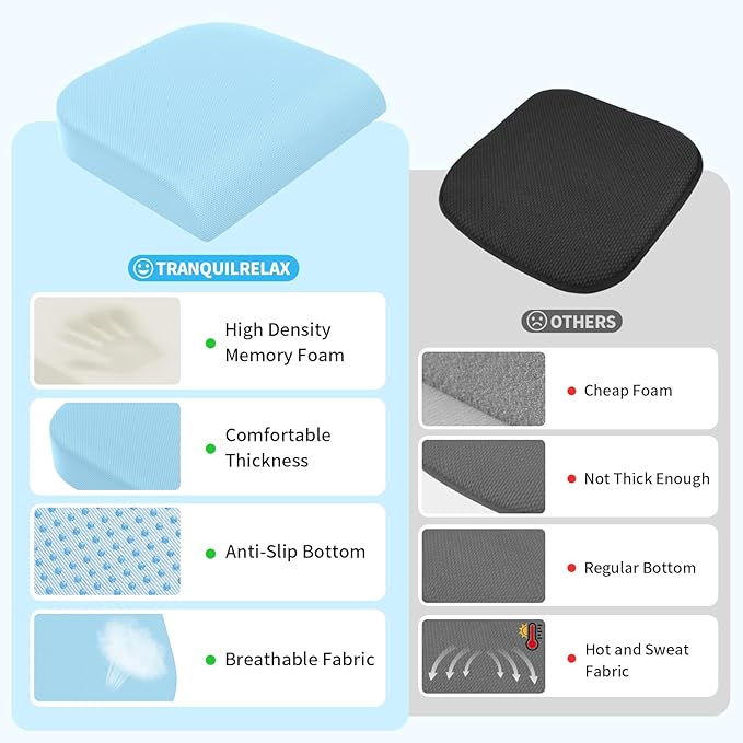 TranquilRelax Large Seat Cushion, Memory Foam Cushion for Long Sitting Hours on Office Chair, Home & Car, Non-Slip Chair Pad for Relieving Back & Sciatica & Hip & Coccyx Pain (Light Blue)