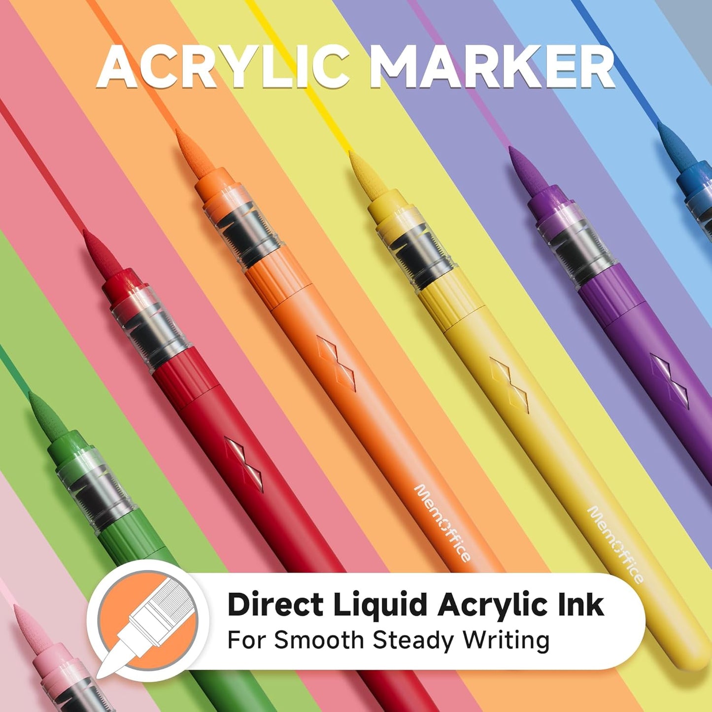 MemOffice Direct Liquid Acrylic Paint Markers, 60 Colors Brush Tip Pens with Carrying Case, No Bleed, Waterproof, for Rock, Wood, Canvas, Glass, Fabric, DIY Crafts for Adults & Kids