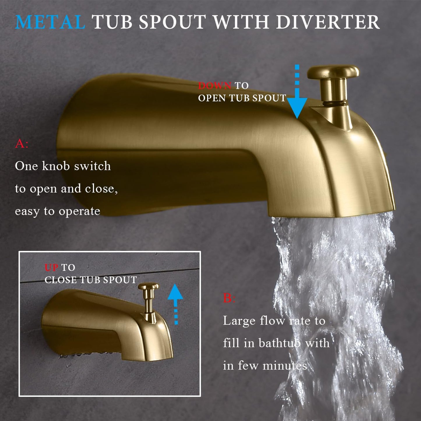 SUNZOE Shower Faucet Set with Tub Spout Brushed Gold 10 Inch Rainfall Shower 4 Setting Spray Mixer Shower System Modern Luxury Wall Mounted Tub Shower Faucet Set Rough-in Valve Body (Brushed Gold)
