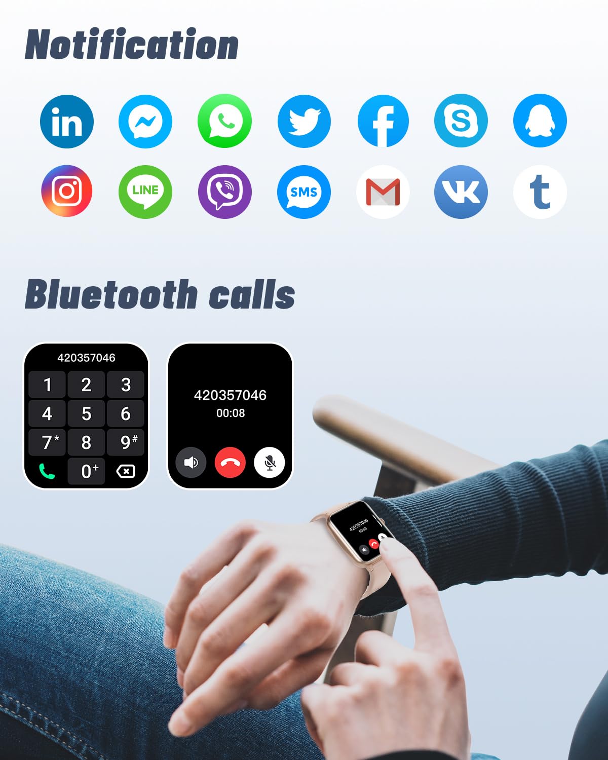 Grv Smart Watch For Ios And Android Phones (Answer/Make Calls), Watches For Women Ip68 Waterproof Smartwatch Fitness Tracker Wat