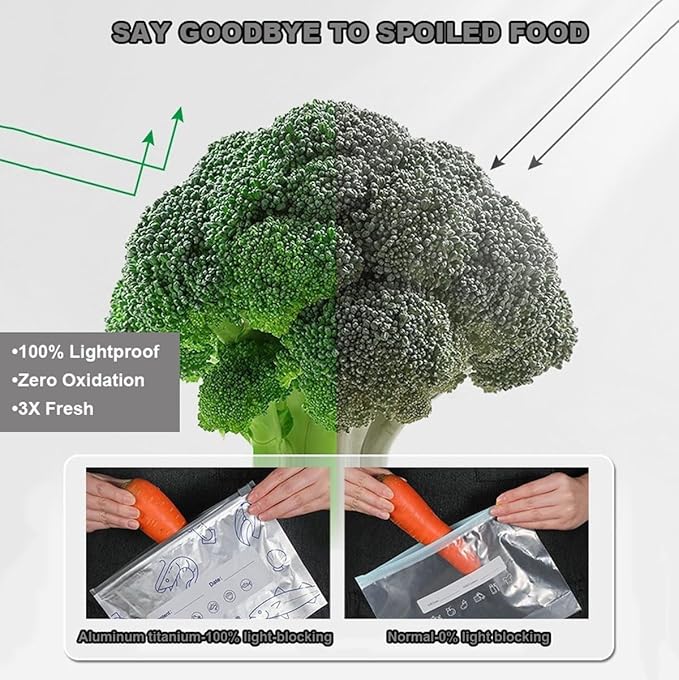 30Pcs Reusable Aluminum Foil Sealable Storage Bags, Thicken Stand Up Foil Sealable Bags with Label and Zip Lock, Aluminum Foil Bags for Food, Vegetable Fruit Meat (10*S+10*M+10*L)