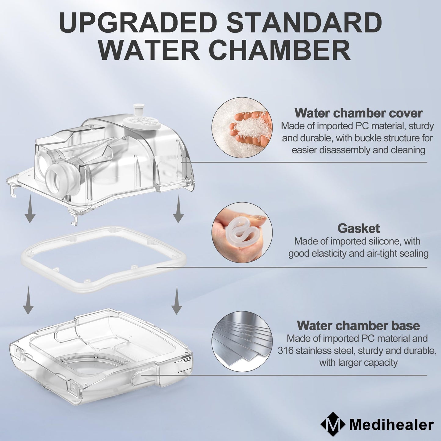 Tubing Adapter Water Chamber for AirSense 11 & Aircurve 11, 340ml Upgraded Humidifier Tub Container, Great-Value Supplies by Medihealer