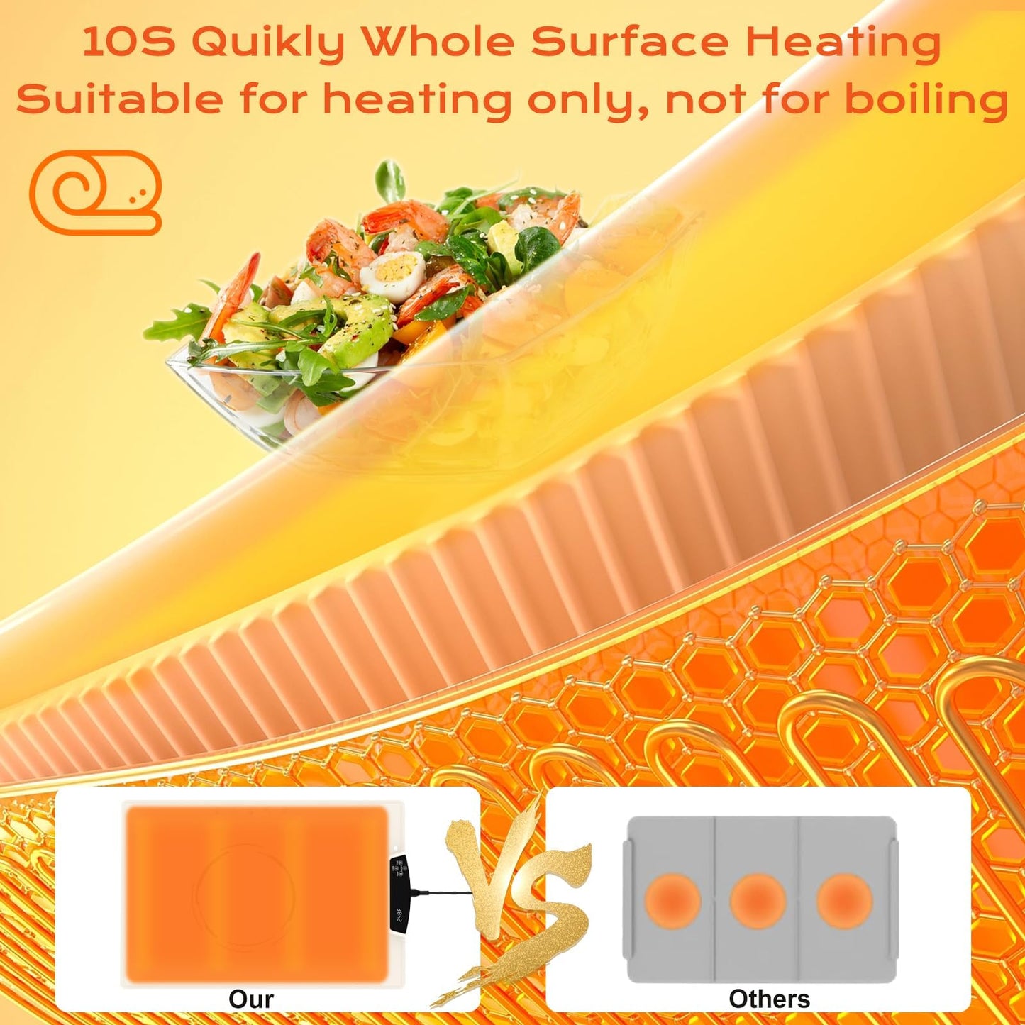 Warming Mat for Food with 9 Temperature Modes, 24"x16" Fast Heating & Foldable Food Warmer for Parties, 2-12Hr Auto Shut-Off & Child-Lock Silicone Heating Mat for Food, Holidays, Countertop, Daily Use