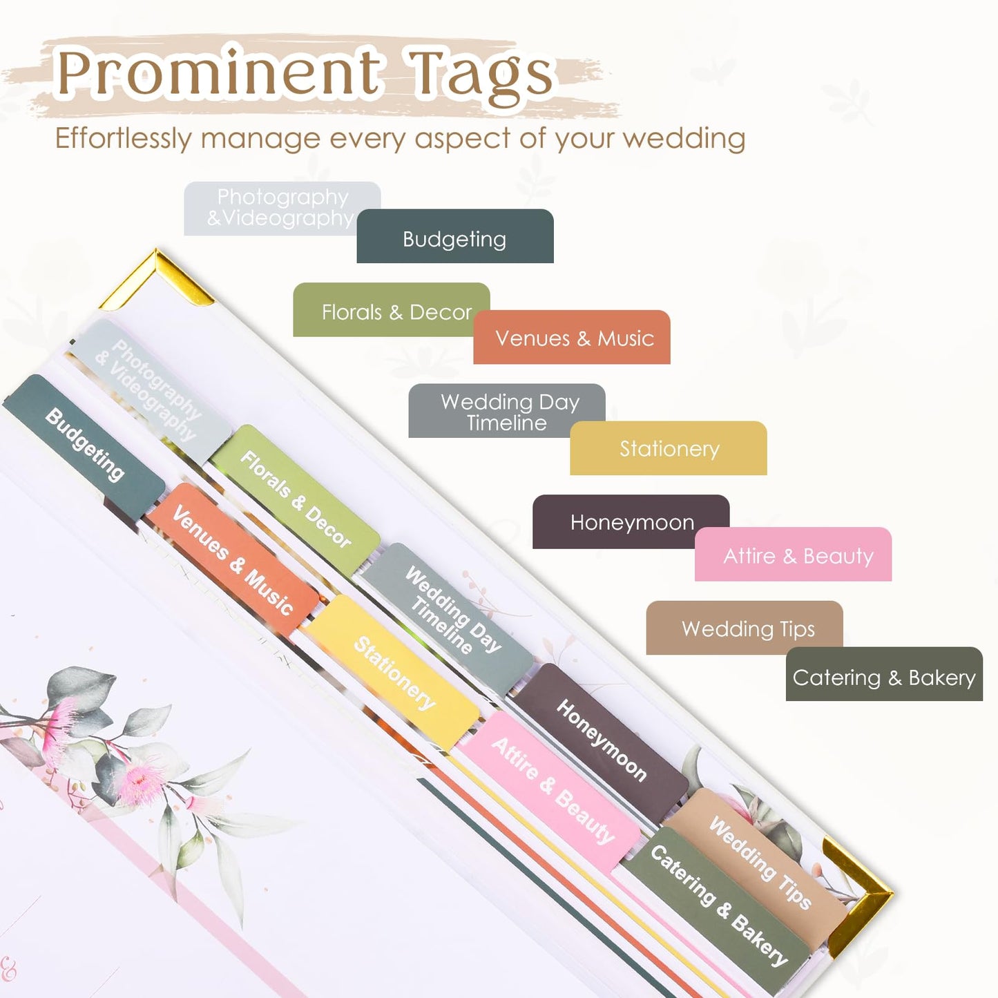 Wedding Planner Book and Organizer-176 Pages Bridal Wedding Planning Book with Sticker Checklists and Calendars for Bride To Be, Unique Engagement Gifts for Newly Engaged Couples