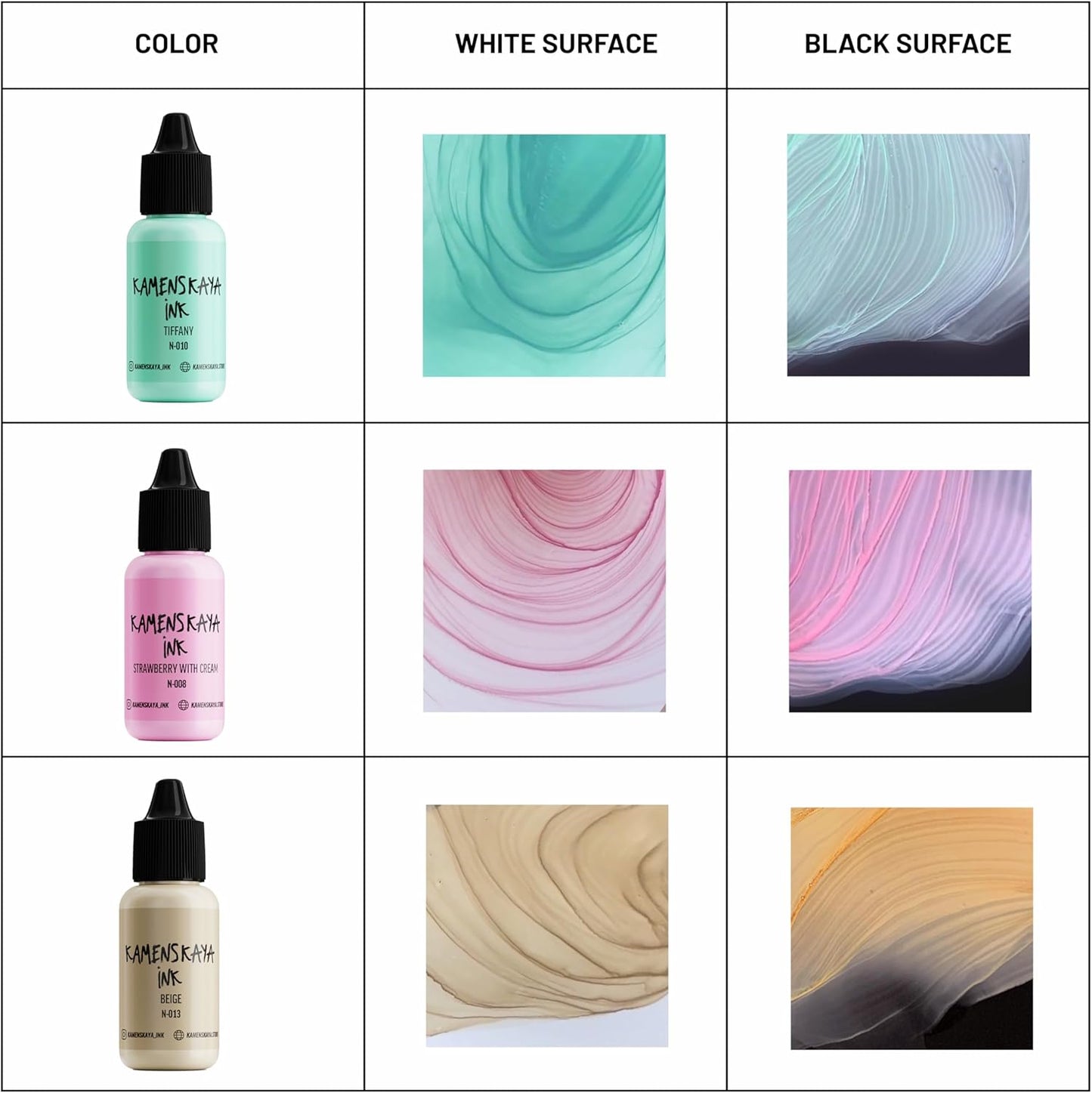 Alcohol Ink Set - 34 Color Variations - Set #27-4 Alcohol Inks x 0.51 fl oz (15 ml)