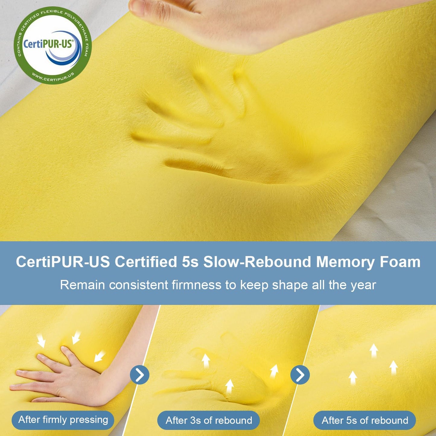 Anvo Memory Foam Pillow, Neck Contour Cervical Orthopedic Bed Pillow for Sleeping Side Back Stomach Sleeper, Ergonomic Design for Neck and Shoulder Pain Relief, Cyan, Firm