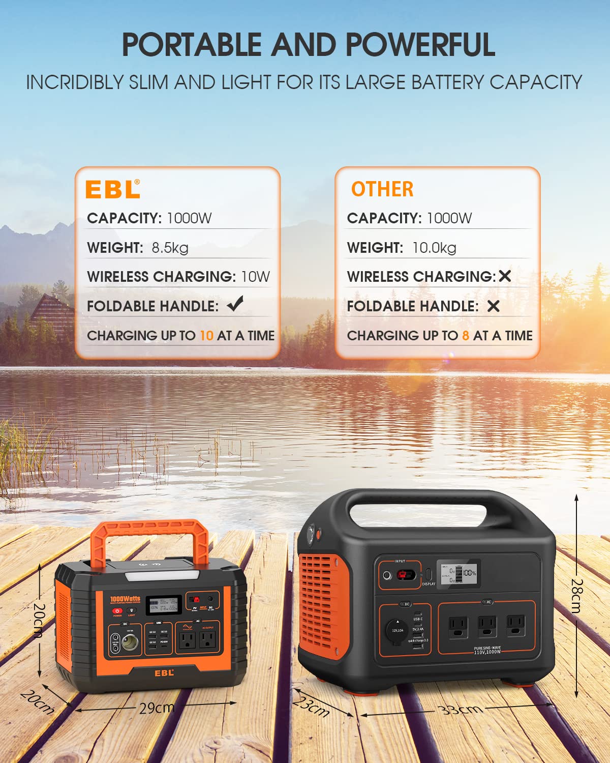 Ebl Portable Power Station 1000W, Camping Solar Generator 270000Mah With 110V Ac Outlet, Pd 60W Fast Charging For Home Camping E