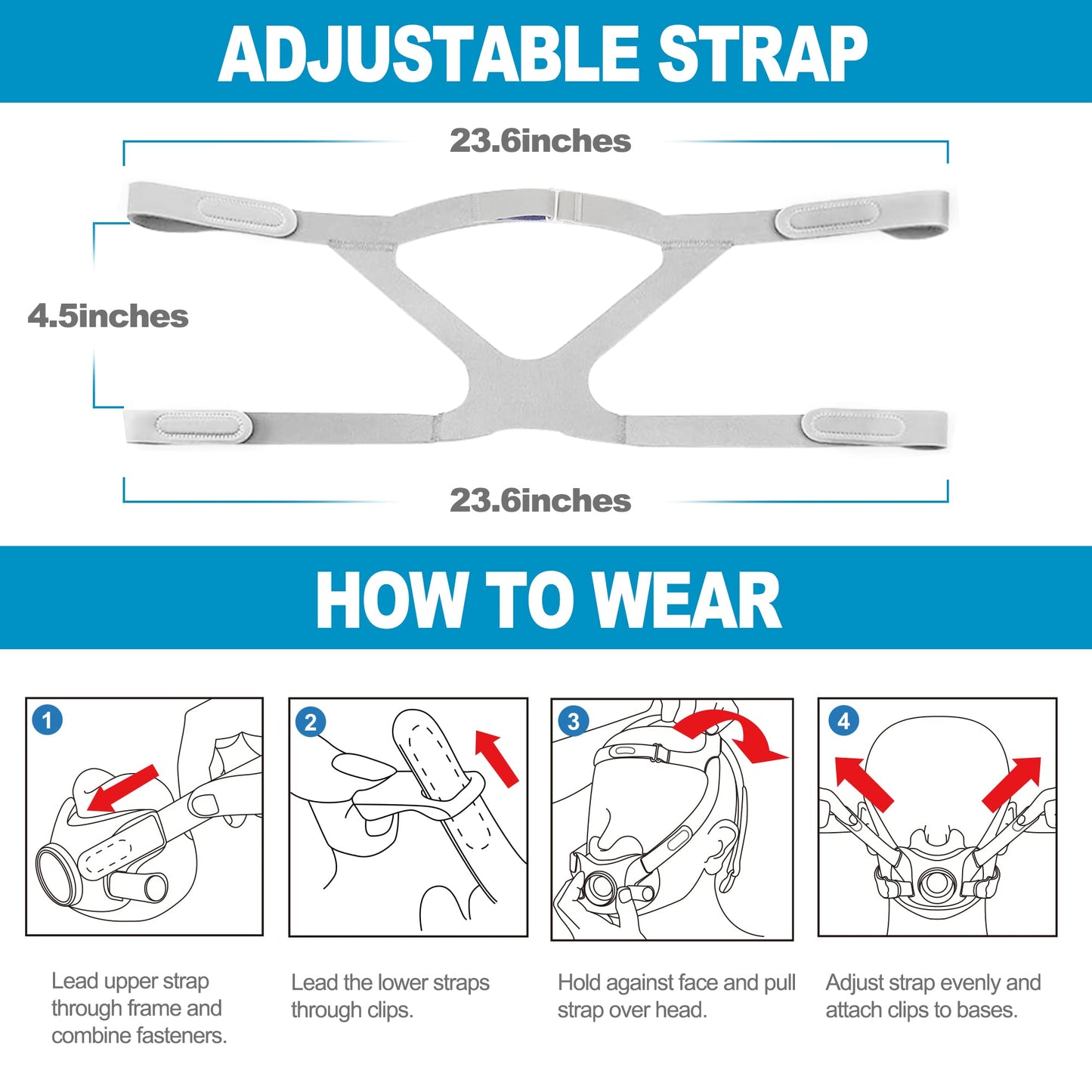 Replacement Kit for F30, Includes Adjsutable Headgear and More, IBEET Replacement Supplies