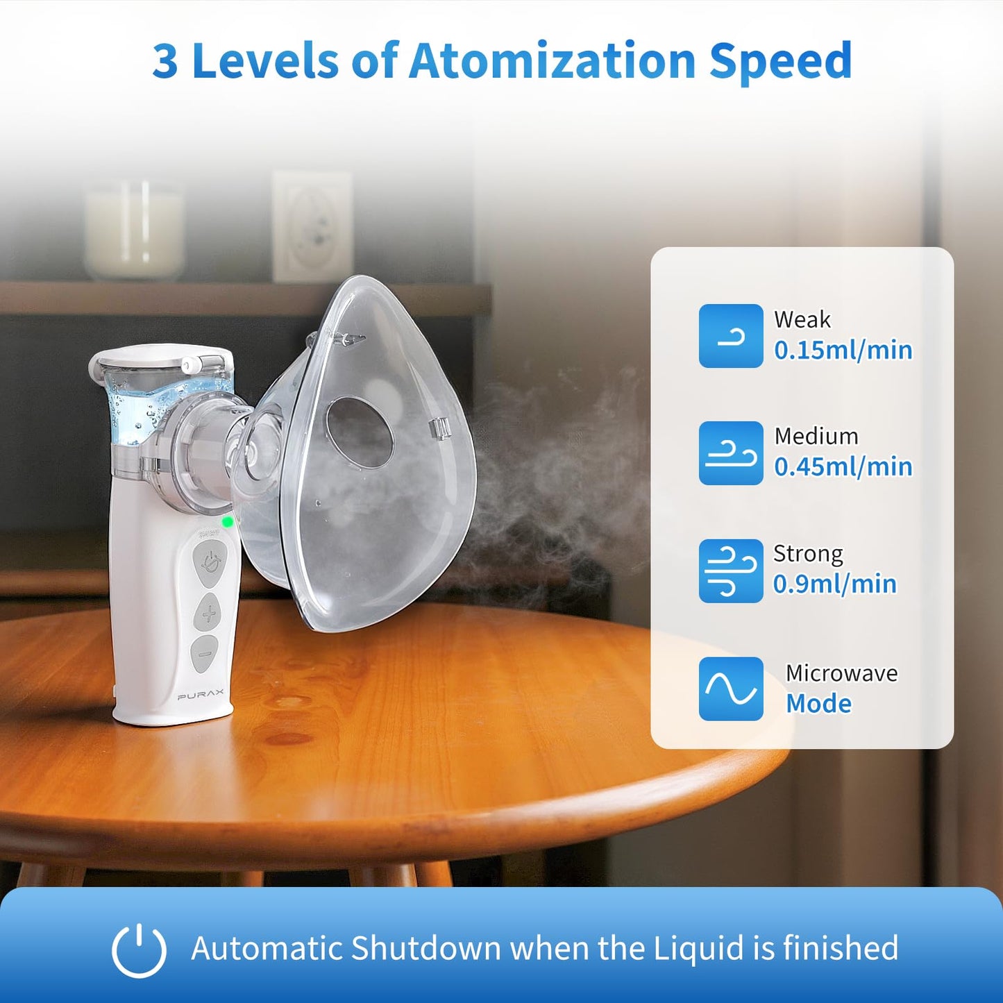 Portable Nebulizer for Adults & Kids, Auto-Cleaning Rechargeable Handheld Mesh Nebulizer Machine, Travel & Home Use, Fast Relief for Breathing Problems, Ultra Quiet