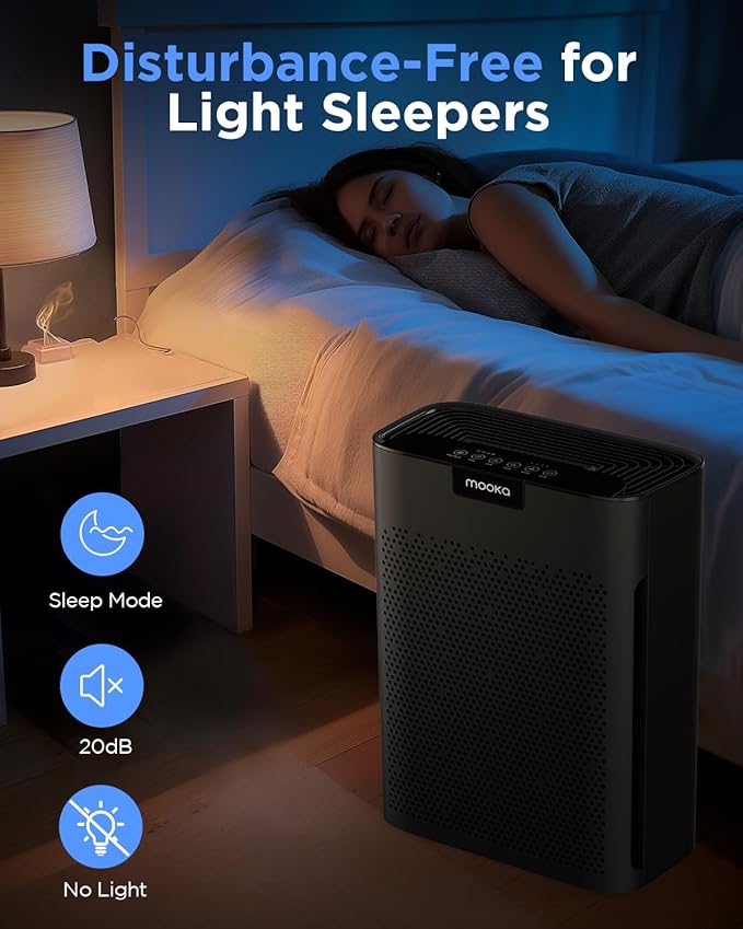 Air Purifiers for Home Large Room 2200 Ft² with Washable Filters, MOOKA H13 HEPA Air Purifier for Home Pets Bedroom with Fragrance, Air Cleaner for Smoke Dust Pollen Pets Hair Odor, KJ190L Black