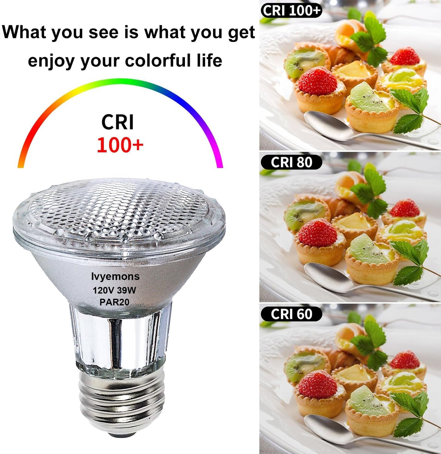 Ivyemons PAR20 Flood 39W 120V 480 Lumens- 6 Pack PAR20 Flood Light Bulbs with E26 Base, PAR 20 Dimmable 2800K Warm White, Long Lasting 39W PAR 20 Bulb for Recessed Lighting & Range Hood Light Bulbs