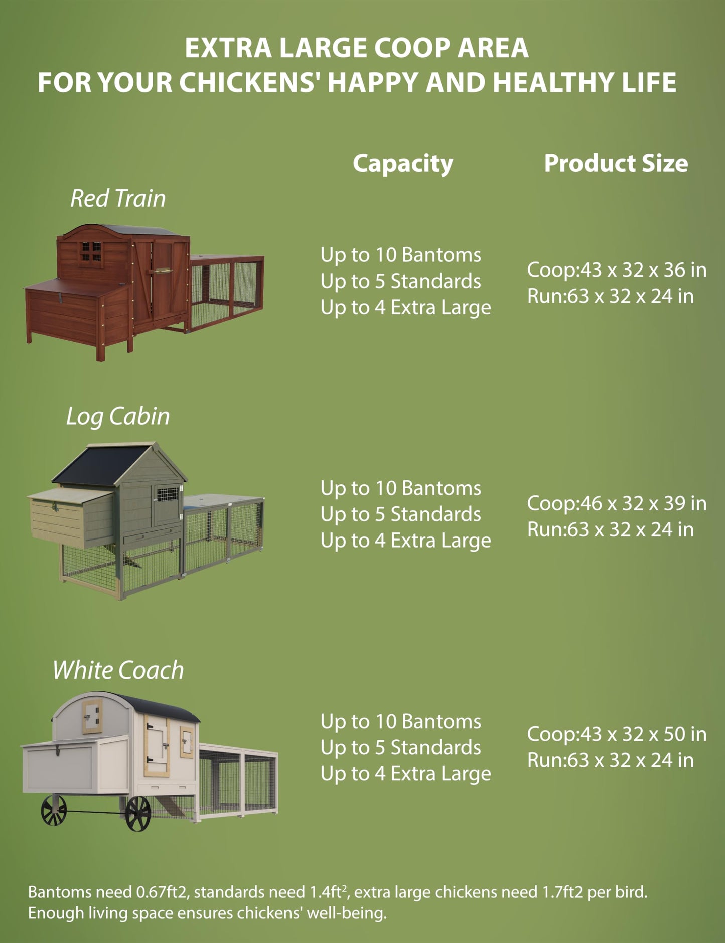 KYBOLT Rabbit Cage, Indoor and Outdoor Rabbit Hutch, Chicken Coop Small Animal Pen and Hutch Enclosure with Anti-UV Waterproof Roof, No Leak Pull Out Tray, Run and Ramp, 109in, Wood Color