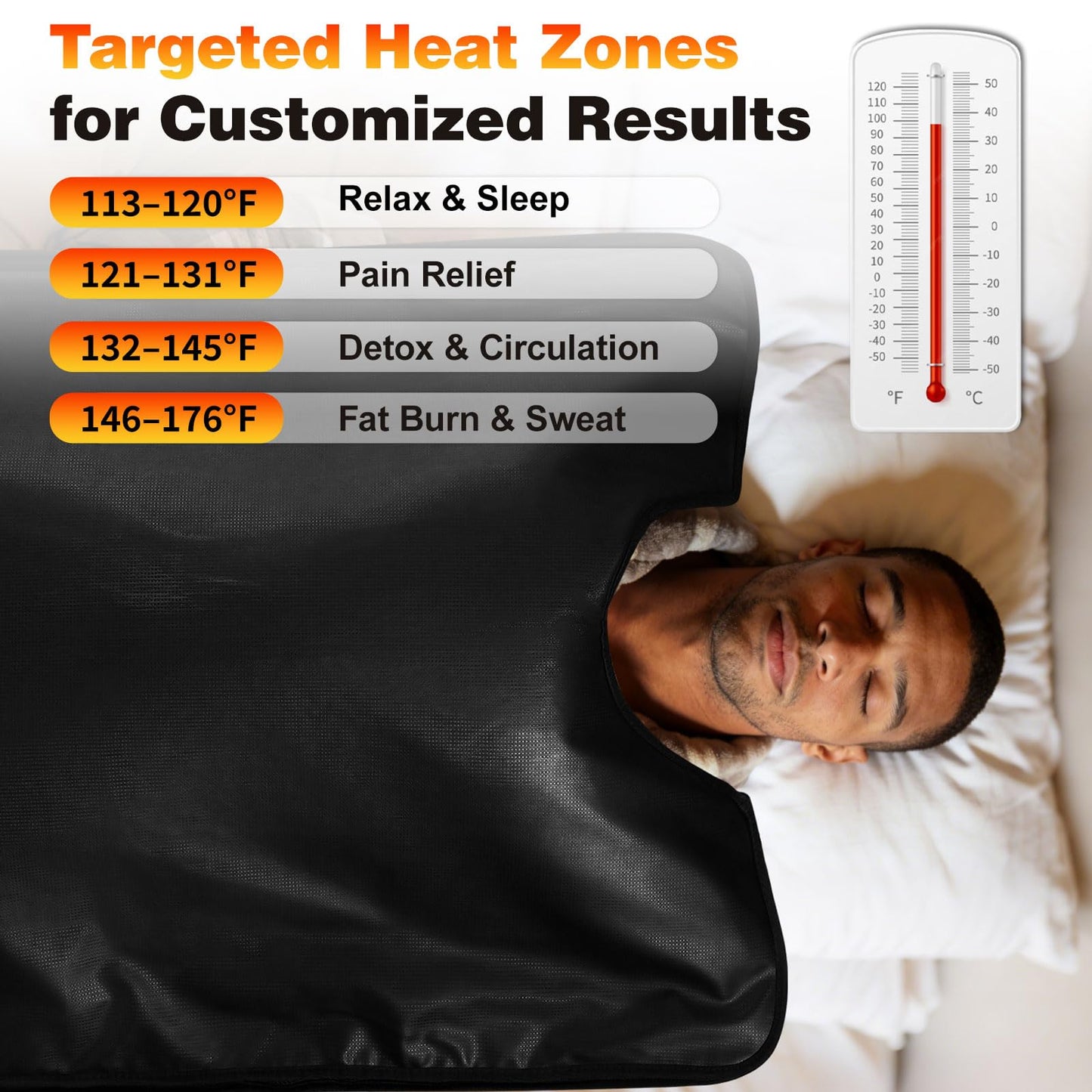 Infrared Sauna Blanket for Home Use, Portable Full Body Infrared Sauna Bag for Relaxation & Detox, Foldable Waterproof Design with Remote Control & Carrying Bag