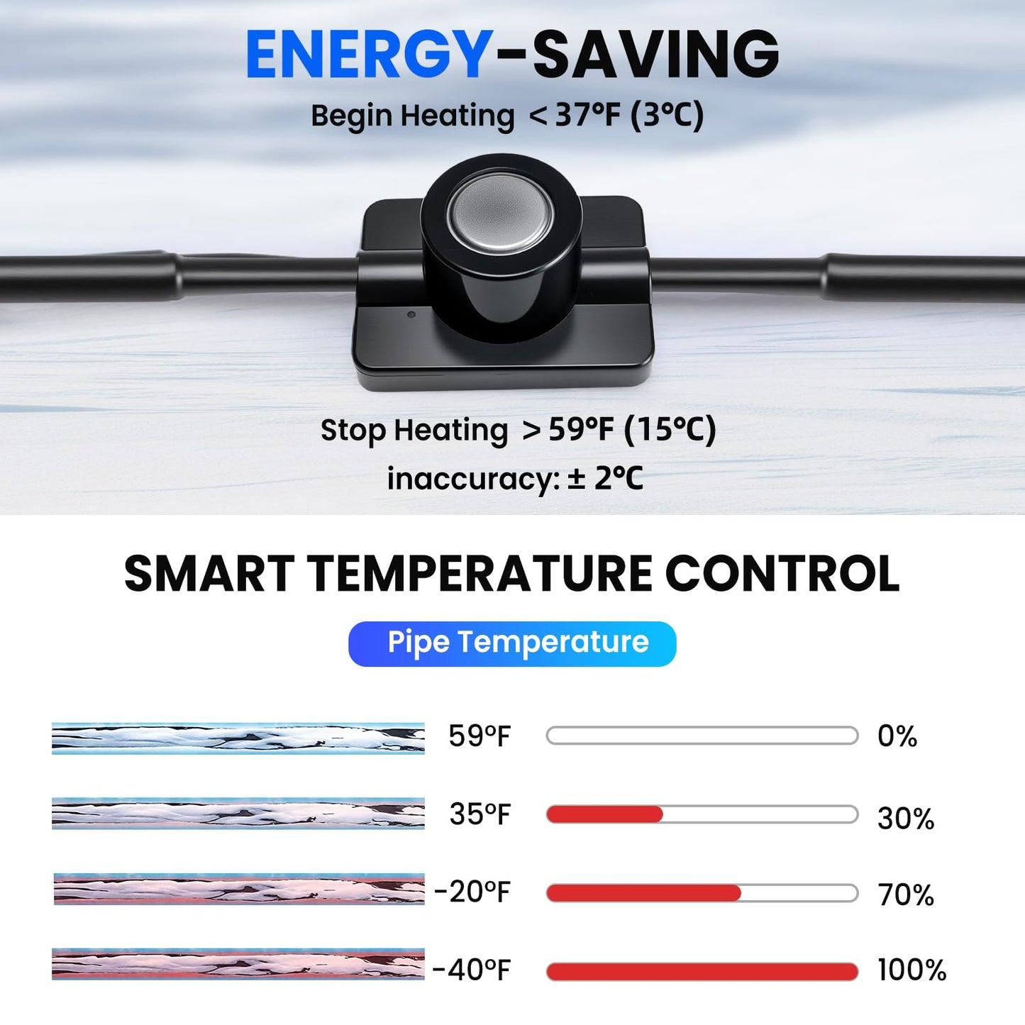 RVSNAIL 90FT Heated Water Hose, Freeze Protection to -45°F, Smart Thermostat Control, Lead/BPA-Free Drinking Water Safe Hose for RV, Camping & Home Use