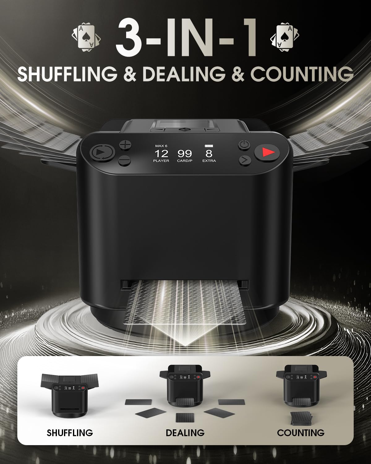 2026 3-in-1 Automatic Card Shuffler& Dealer with 4 Remotes,Carrying Case& Waterproof Premium Deck,360° Rotating Ultra-Quiet Dealing Machine for Poker Nights,Family Game Tables (Up to 12 Players)