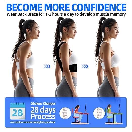 IYDoaMea Posture Corrector for Women and Men ( Order A Size Up ) Upgraded Back Brace Support, Adjustable Shoulder Straightener for Improving Back Posture, Relief for Upper and Lower Back, Lumbar, Neck, Shoulder Pain (4XL(53.2~57.0))