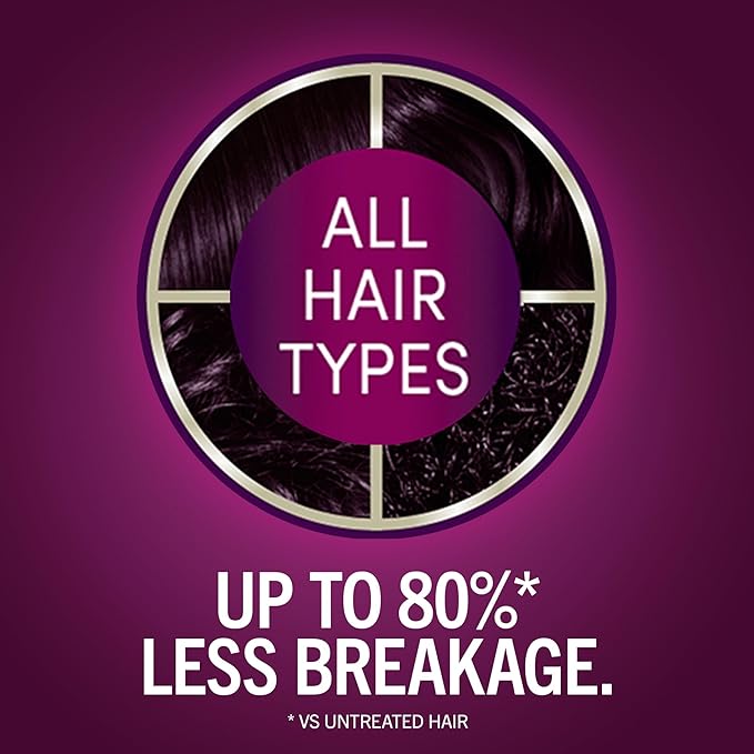 Schwarzkopf Keratin Permanent Hair Dye Cream, 1.9 Rich Caviar, Professional Quality Color for Up to 100% Gray Coverage, Bond Enforcing System