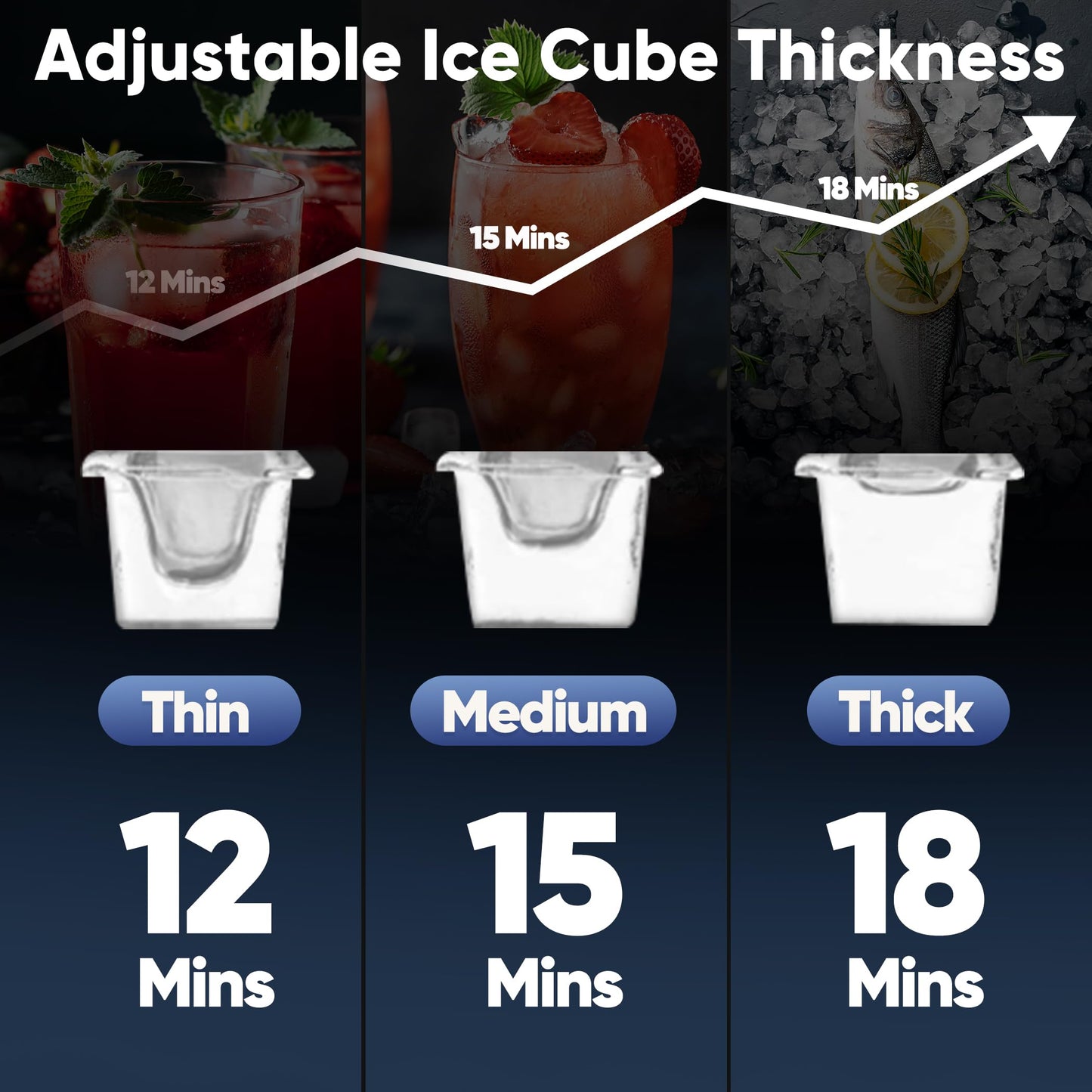 Coolski Commercial Ice Maker Machine 150LBS/24H, Under Counter Ice Maker with 35LBS Storage Capacity, Stainless Steel Ice Machine for Restaurant Home Bar, DOE