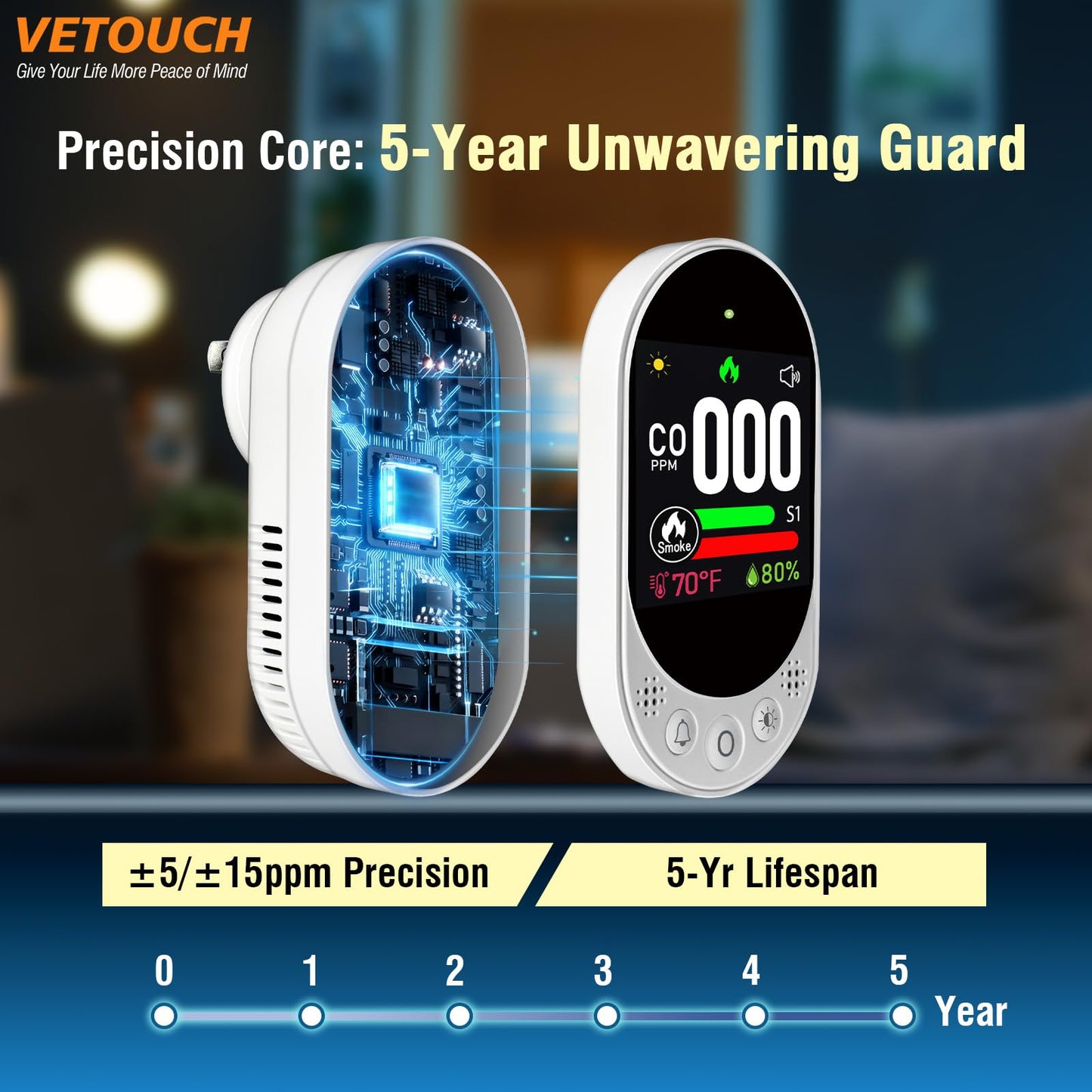 VETOUCH 4-in-1 Plug-in Smoke & Carbon Monoxide Alarms with Digital Display Monitors CO, Smoke, Temperature, Humidity, 85dB Loud Alarm, Self-Test, Adjustable Sensitivity, for Home, Kitchen, RV