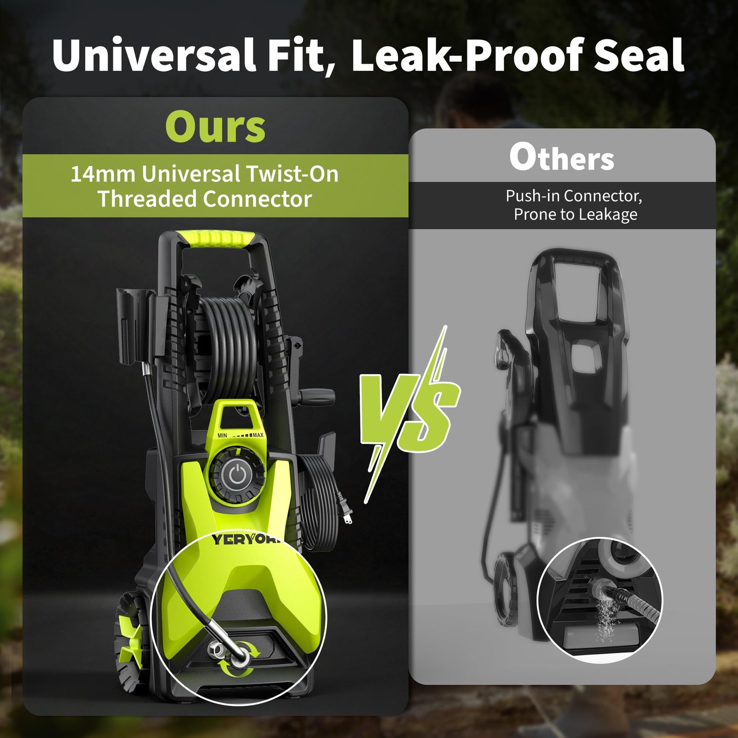 Yeryork Adjustable 4000 PSI Pressure Washer,2.5 Max GPM Power Washer with 33 FT Retractable Hose Reel, Stainless Steel Lance, 500ml Foam Cannon, 4-Nozzle Set, Washer for Cars, Fences, Patios