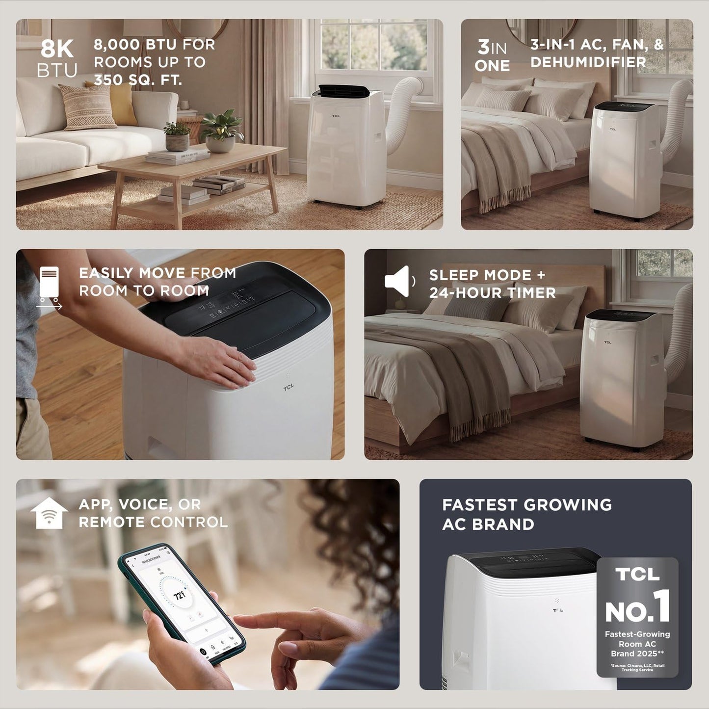 TCL H8P36W 8,000 SACC BTU Smart Portable Air Conditioner, Fan & Dehumidifier, 350 Sq. Ft, Remote Control, Compatible with Alexa/Google Assistant, Install Kit Included, White