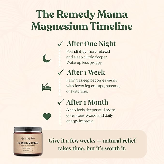 Magnesium Cream for Sleep, Cramps & Muscle Soreness – with Hemp Seed Oil, Jojoba, Shea & Mango Butter – Natural, Skin-Friendly & Safe for Kids – Unscented – 4oz Glass Jar – Made in Canada