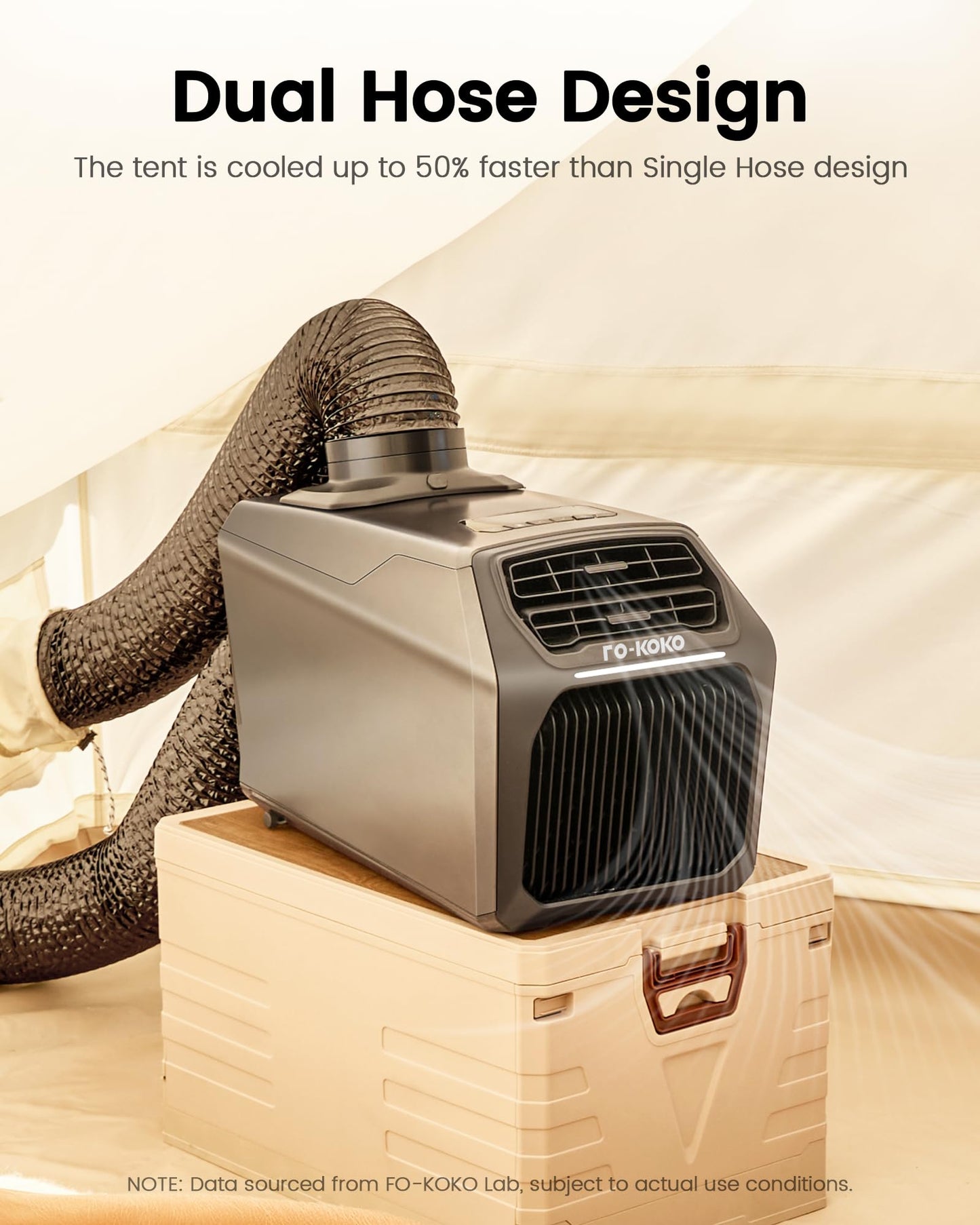 FO-KOKO Dual Hose 6800 BTU Portable Camping Air Conditioner & Heating, 5-in-1 Quiet Small AC Unit with 550W, Windowless AC for Tent, RV, Van, Car, Garage, Indoor & Outdoor Use(Silver)