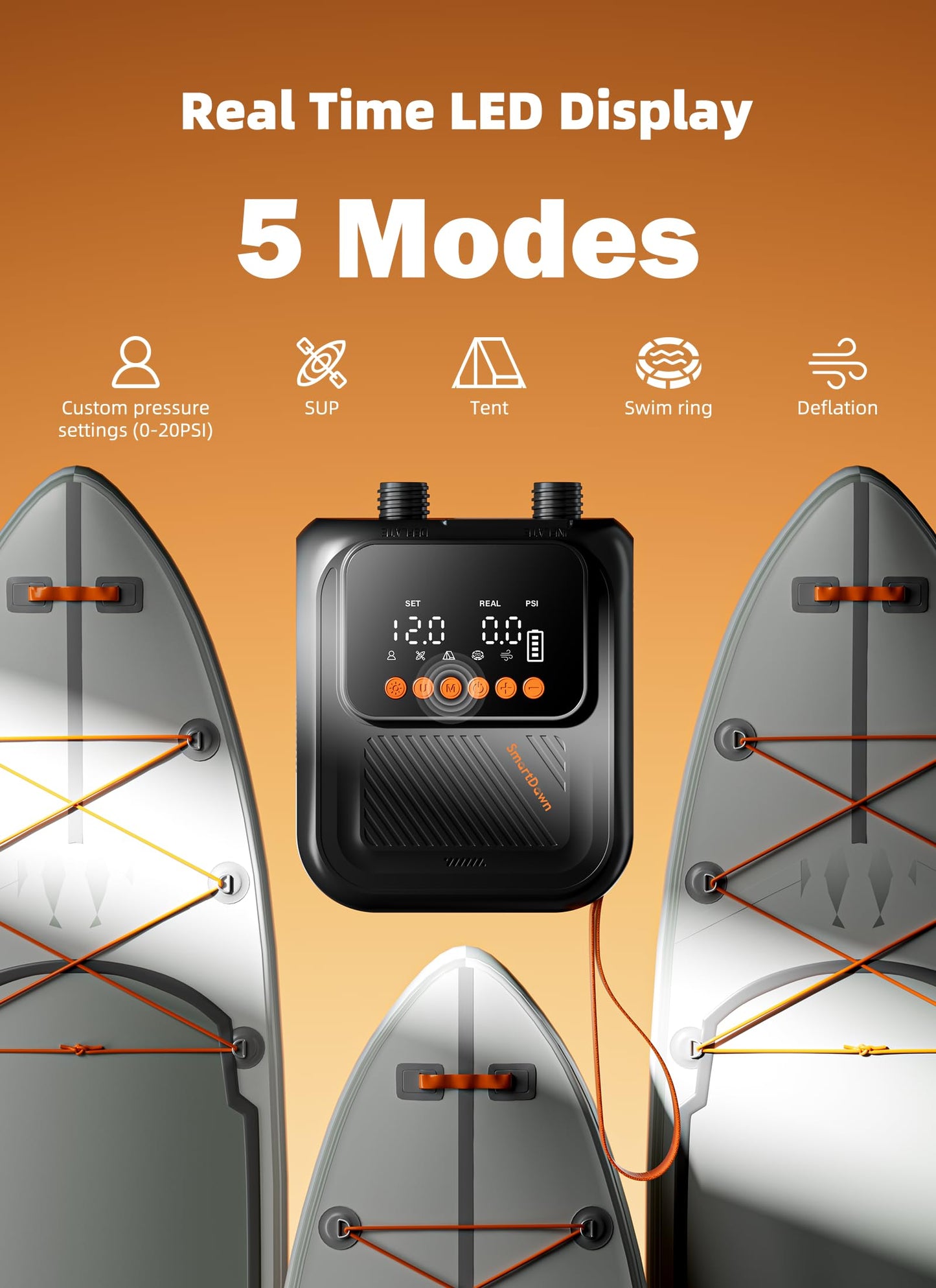 SmartDawn Rechargeable Paddle Board Pump, 20 PSI High Pressure Portable SUP Air Pump with Dual Stage Inflation & Deflation, 3x4500MAH, 30% Faster with Auto-Off, Ideal for Kayaks, Boats, and Tents
