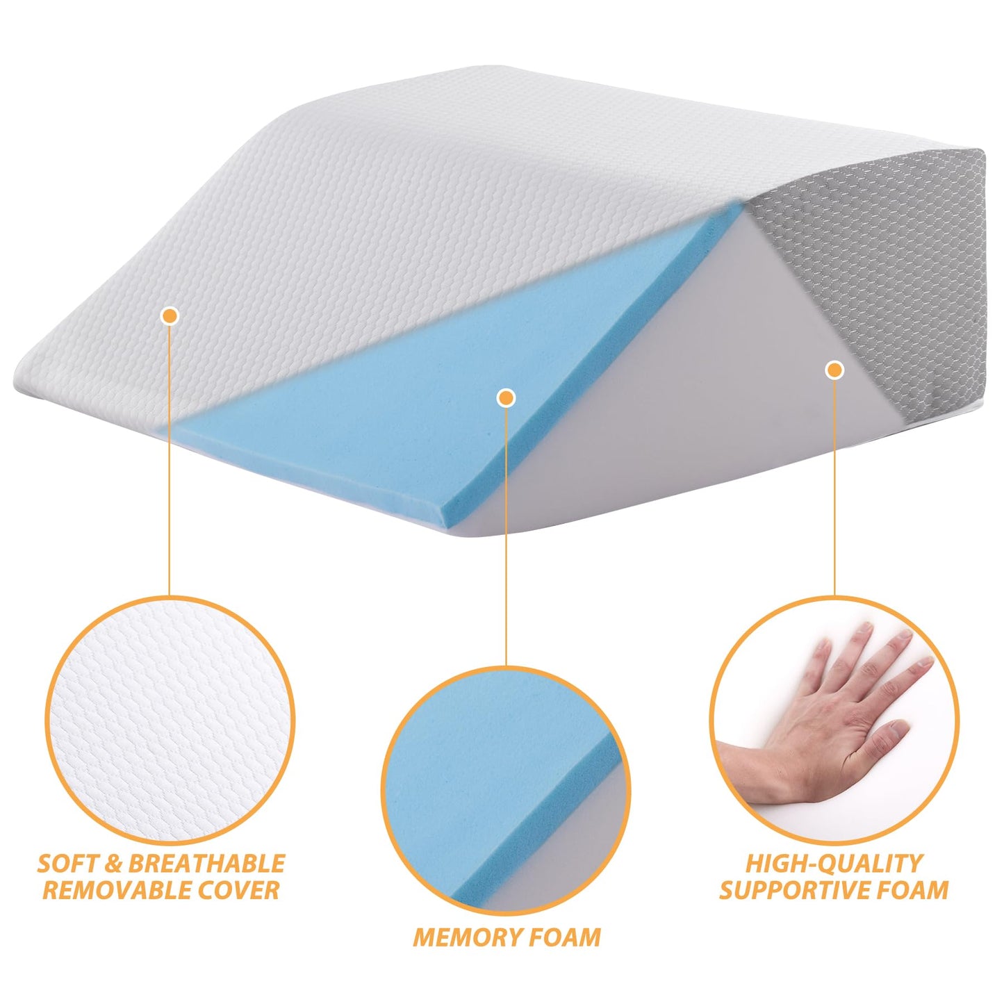 Bedluxe Leg Pillow, 8inch Leg Elevating Pillow for After Surgery, Blood Circulation, Leg Wedge Pillow for Side Sleeping, Leg Rest for Swelling, Cooling Gel Memory Foam Top, White/Grey