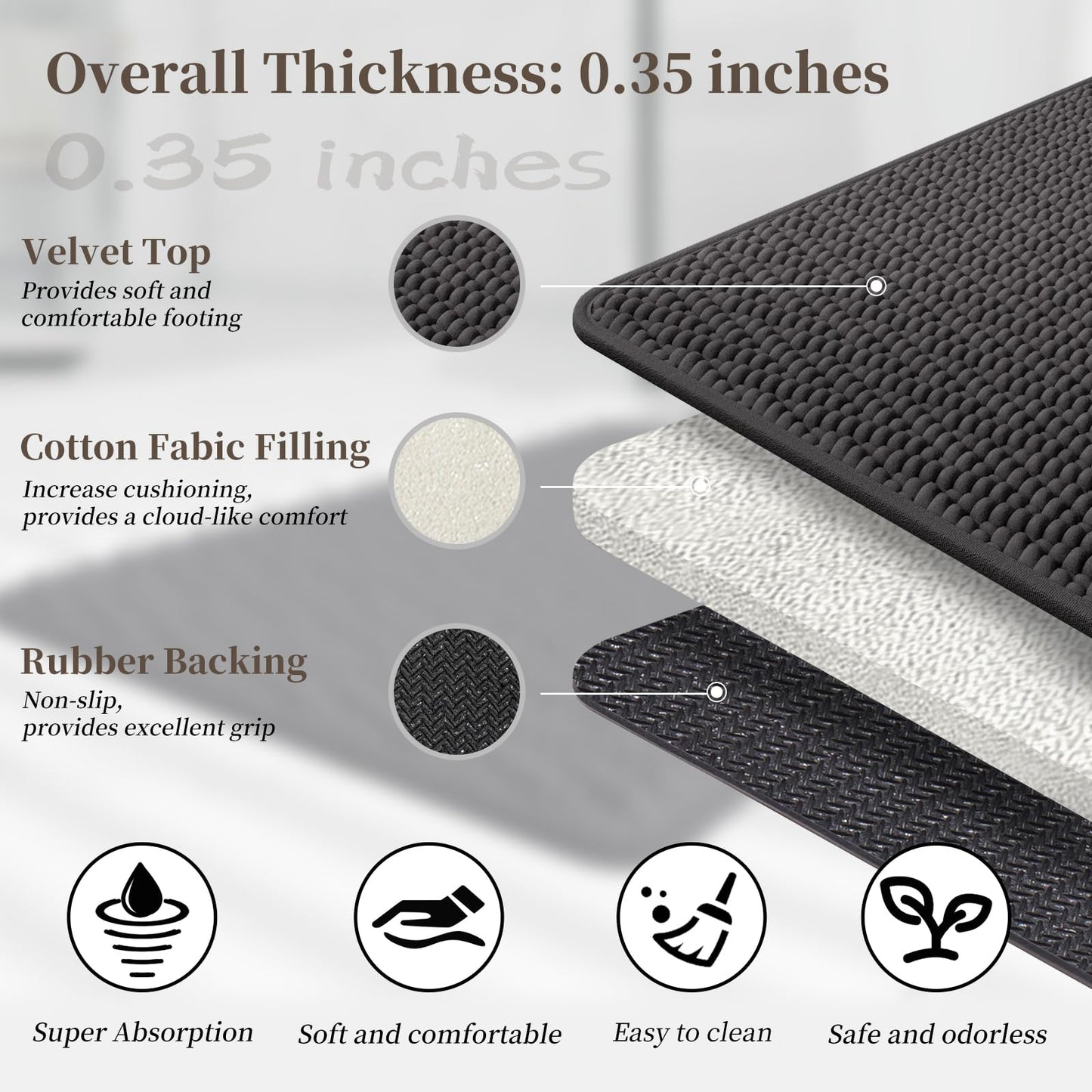 Bathroom Rugs Non Slip Washable, Rubber Bath Mats for Bathroom,Quick Dry,Super Absorbent Ultra Thin Small Bath Mat Low Pile Bath Floor Mat Fit Under Door,Shower,Sink, Dark Grey, 17"x24"